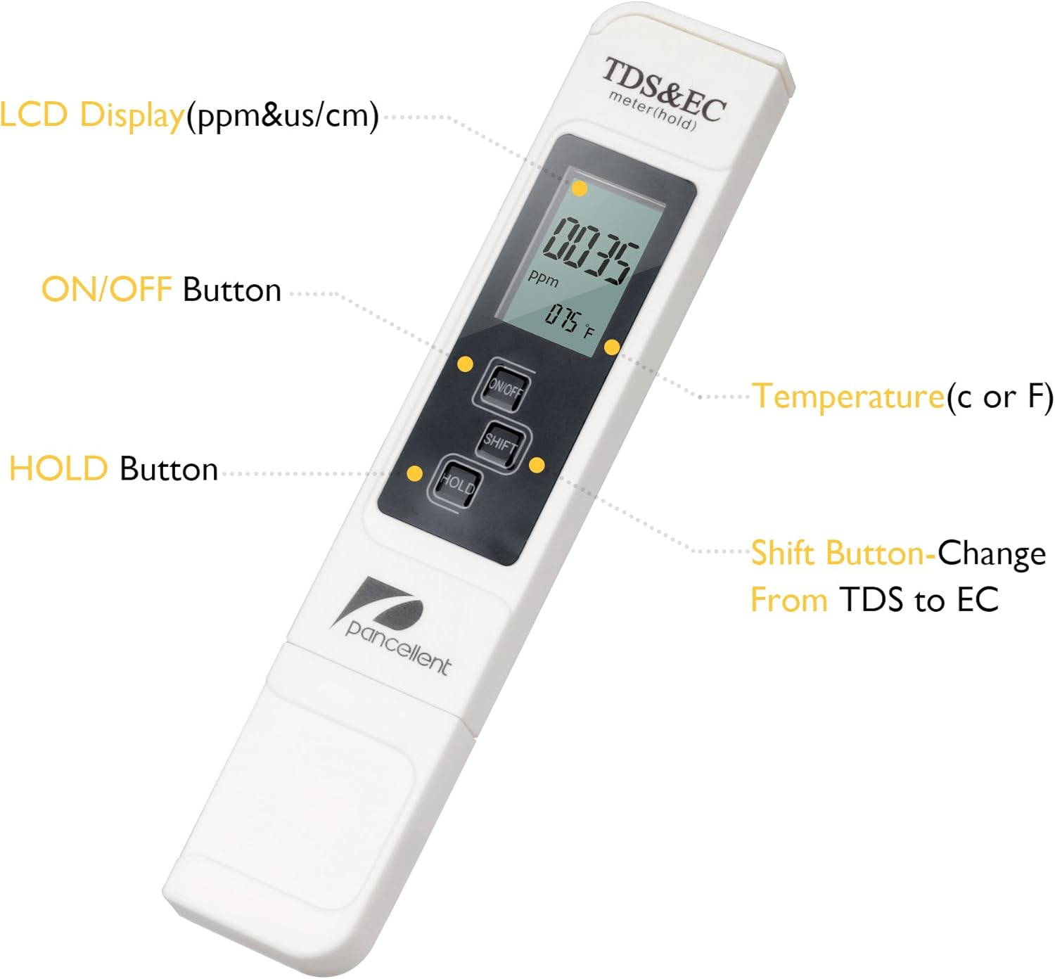 Weißes TDS- und EC-Messgerät mit LCD-Display, Ein/Aus-, Shift- und Hold-Tasten sowie Beschriftungen.