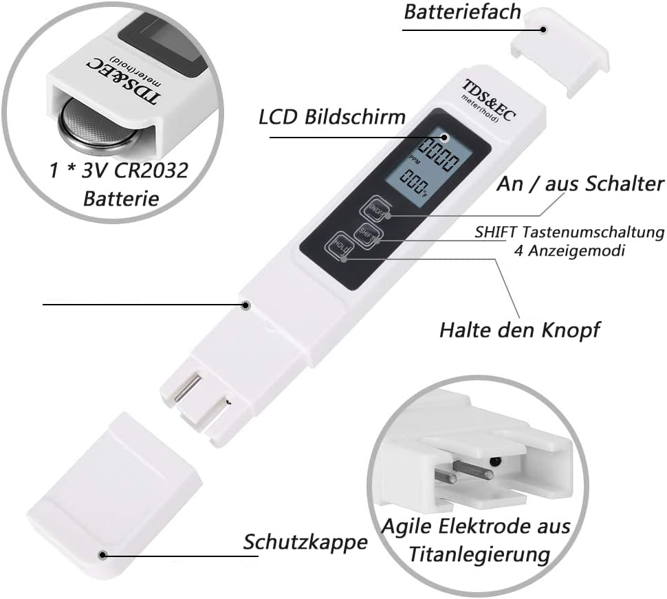 Diagramm eines weißen TDS- und EC-Meters mit LCD-Bildschirm, Knöpfen, Batteriefach und abnehmbarer Schutzkappe.