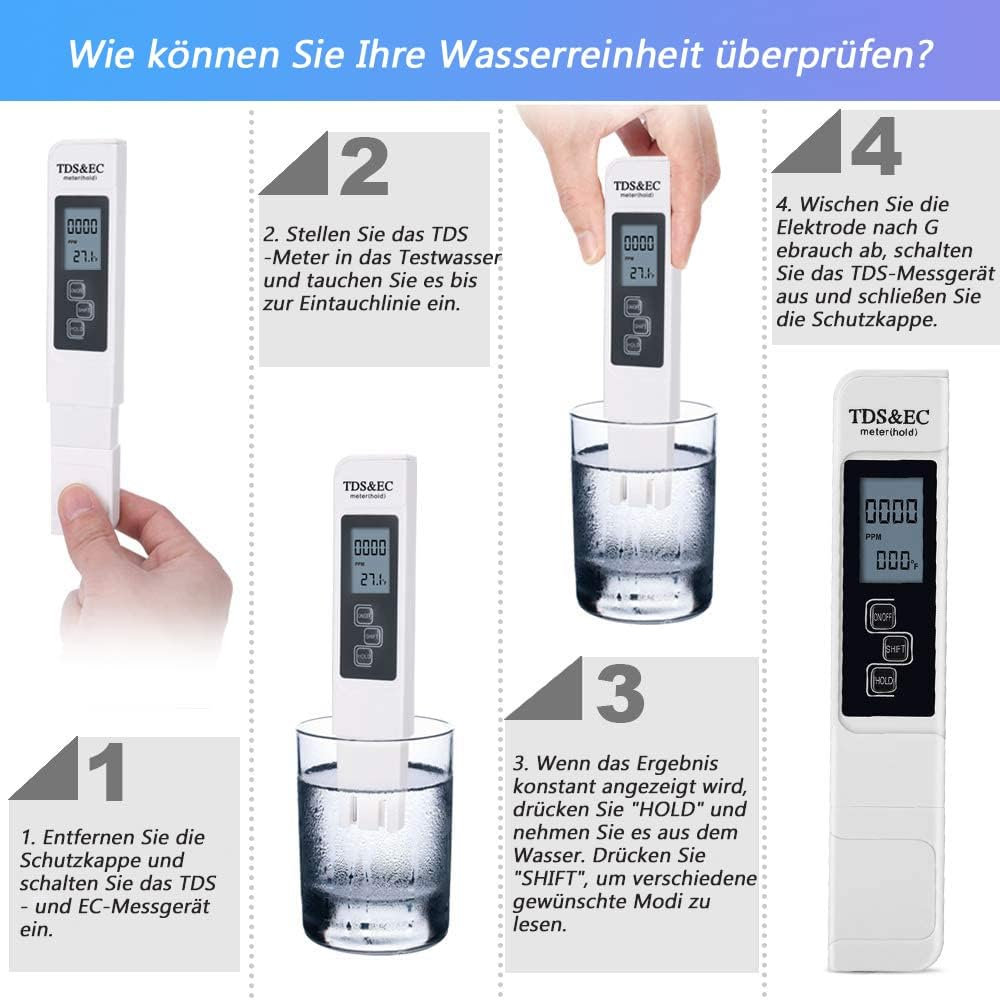 Anleitung in vier Schritten zur Verwendung eines weißen TDS- und EC-Messgeräts in einem Wasserglas.