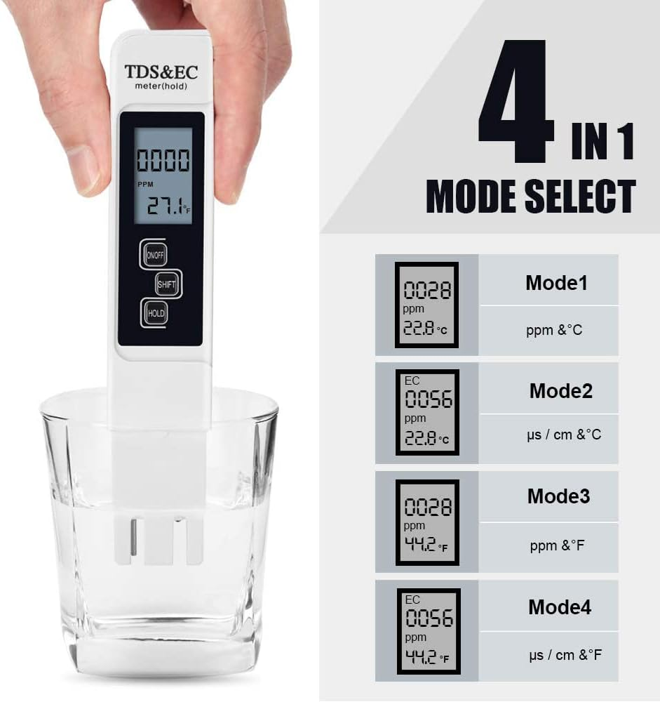 Ein weißes TDS- und EC-Messgerät in einem Glas Wasser mit Erklärungen zu den 4 Modi.