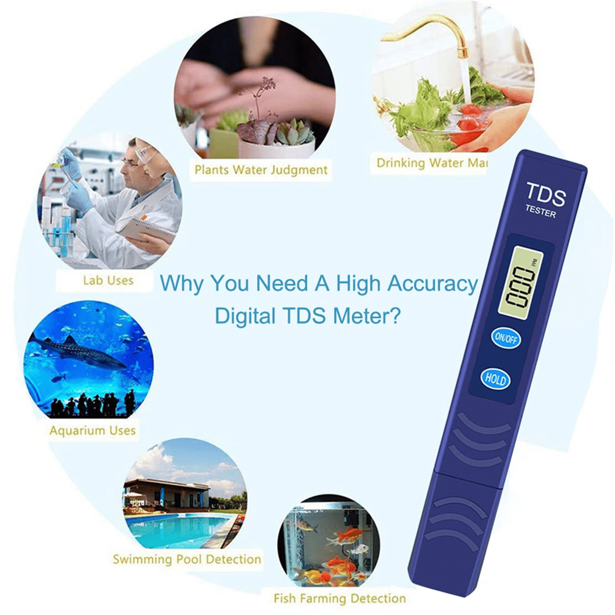Digitaler TDS-Tester rechts und sechs kreisförmige Anwendungsbilder für Wasserqualität links.