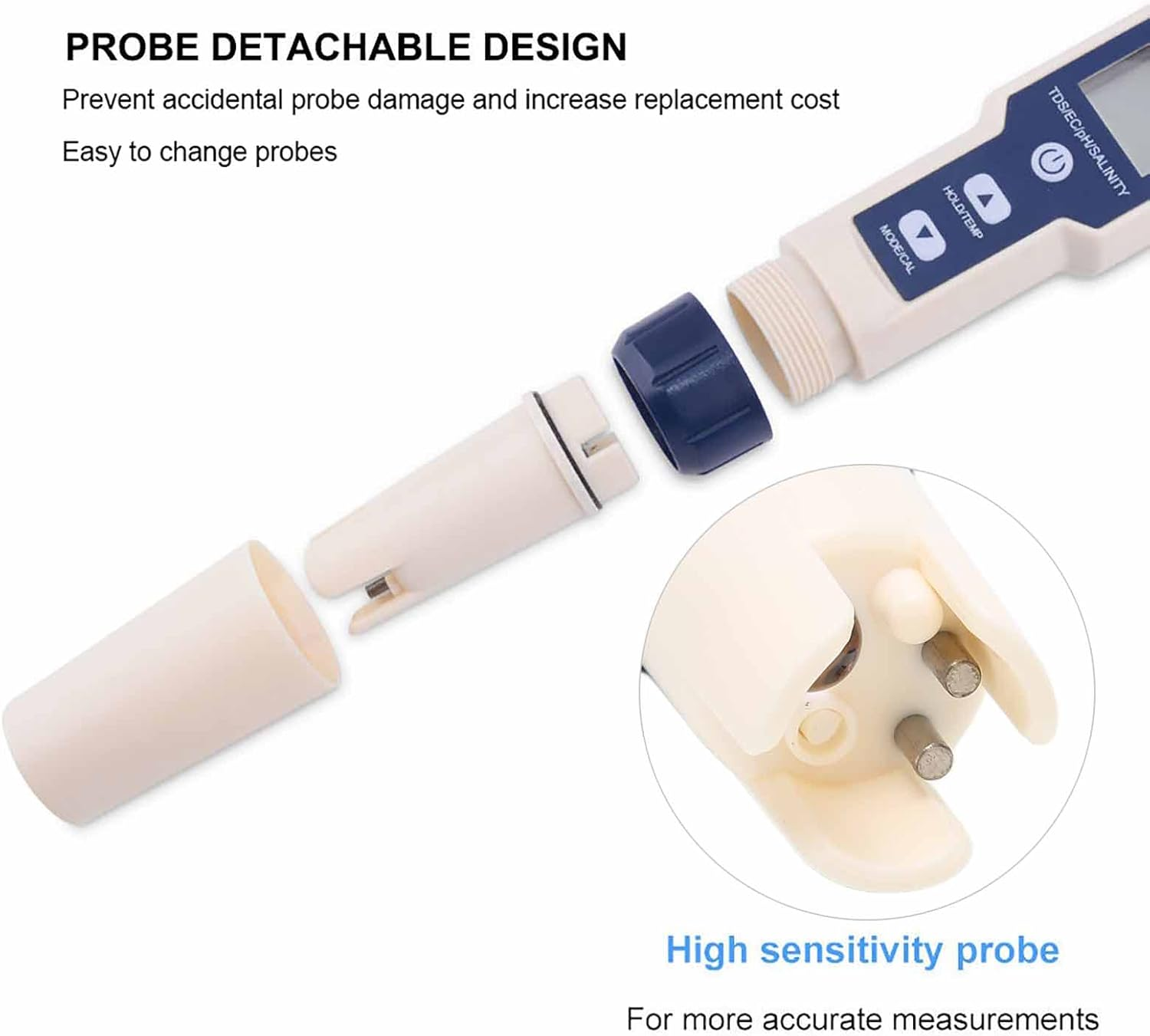 Digitale Tester mit abnehmbarer Sonde und Text zum abnehmbaren Sonden-Design und hoher Empfindlichkeit.