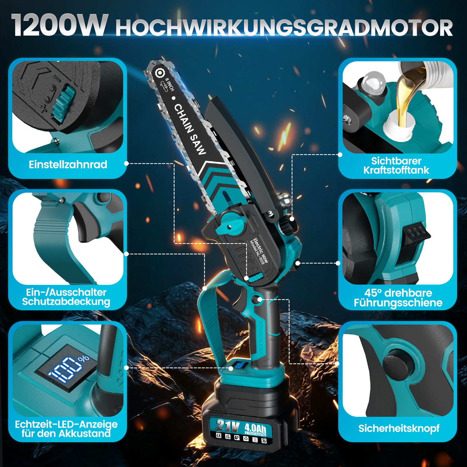 Detailansicht einer Akku-Kettensäge mit Erklärungen zu Motor, Tank, Schalter und LED-Anzeige.
