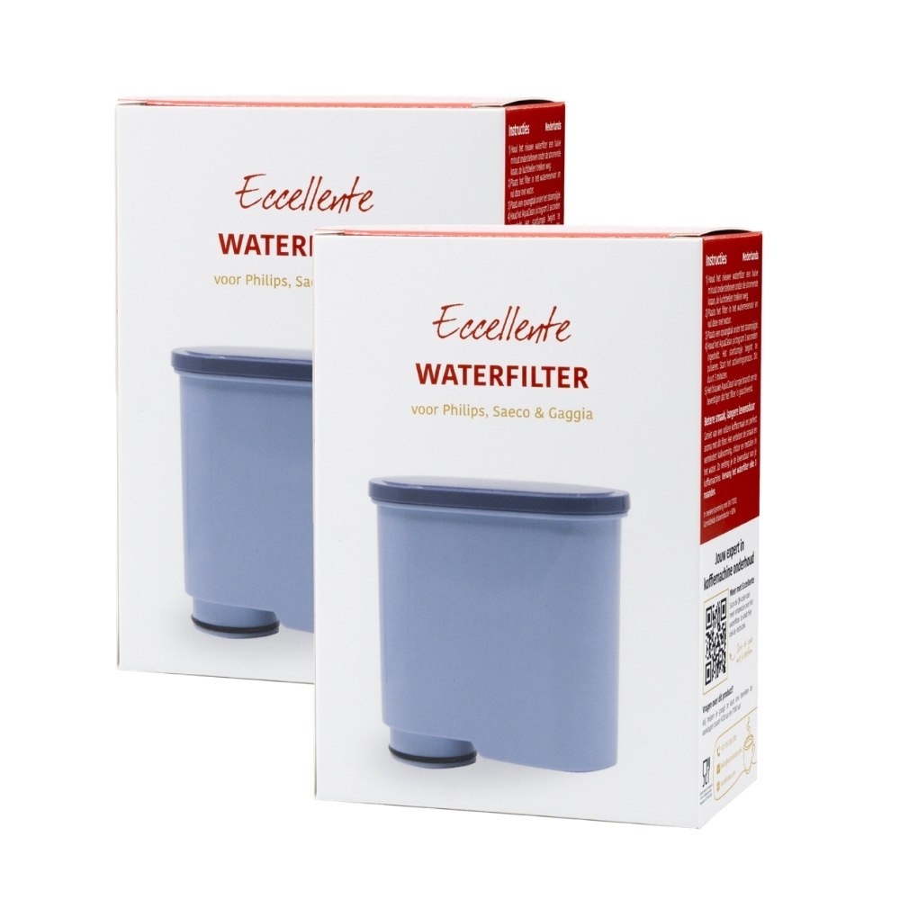 Two white Eccellente water filter boxes featuring a blue filter image on a white background.