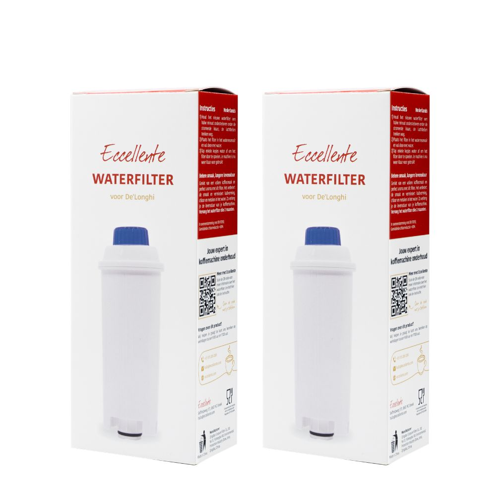 Two identical boxes of Eccellente water filters for De'Longhi with white filters and blue caps on a white background.
