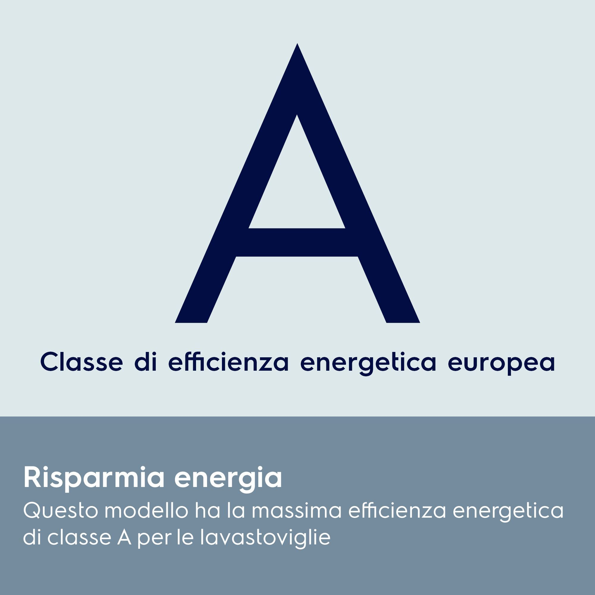Classe di efficienza energetica A blu con testo su sfondo grigio.