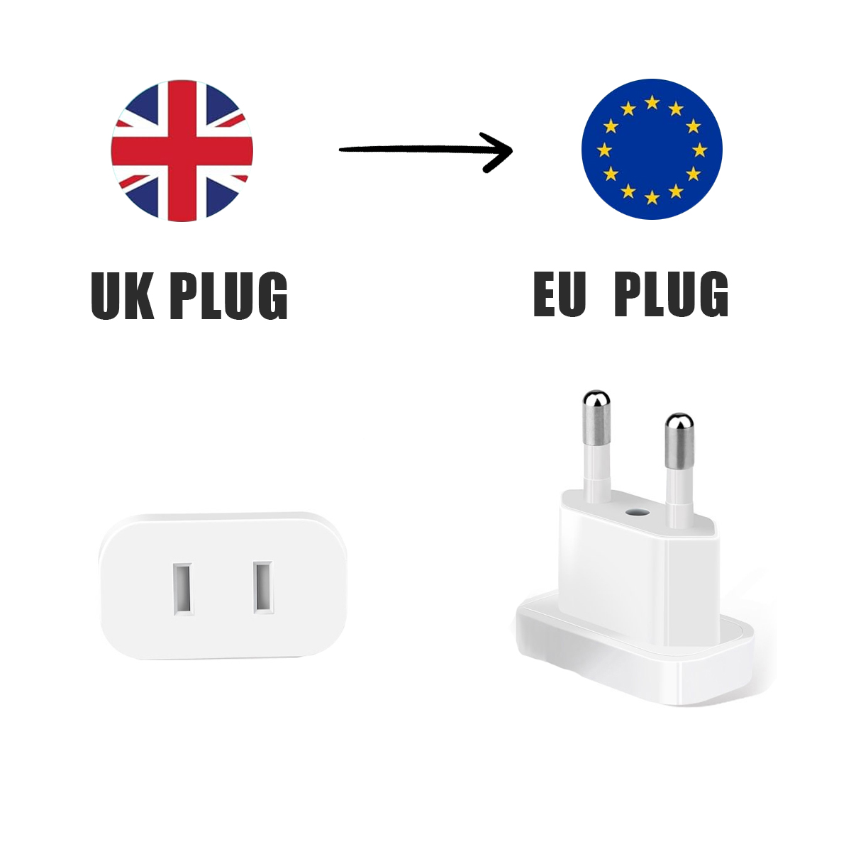 Diagramm zum Vergleich eines UK-Steckers und EU-Steckers mit Flaggen und Adapterbildern.