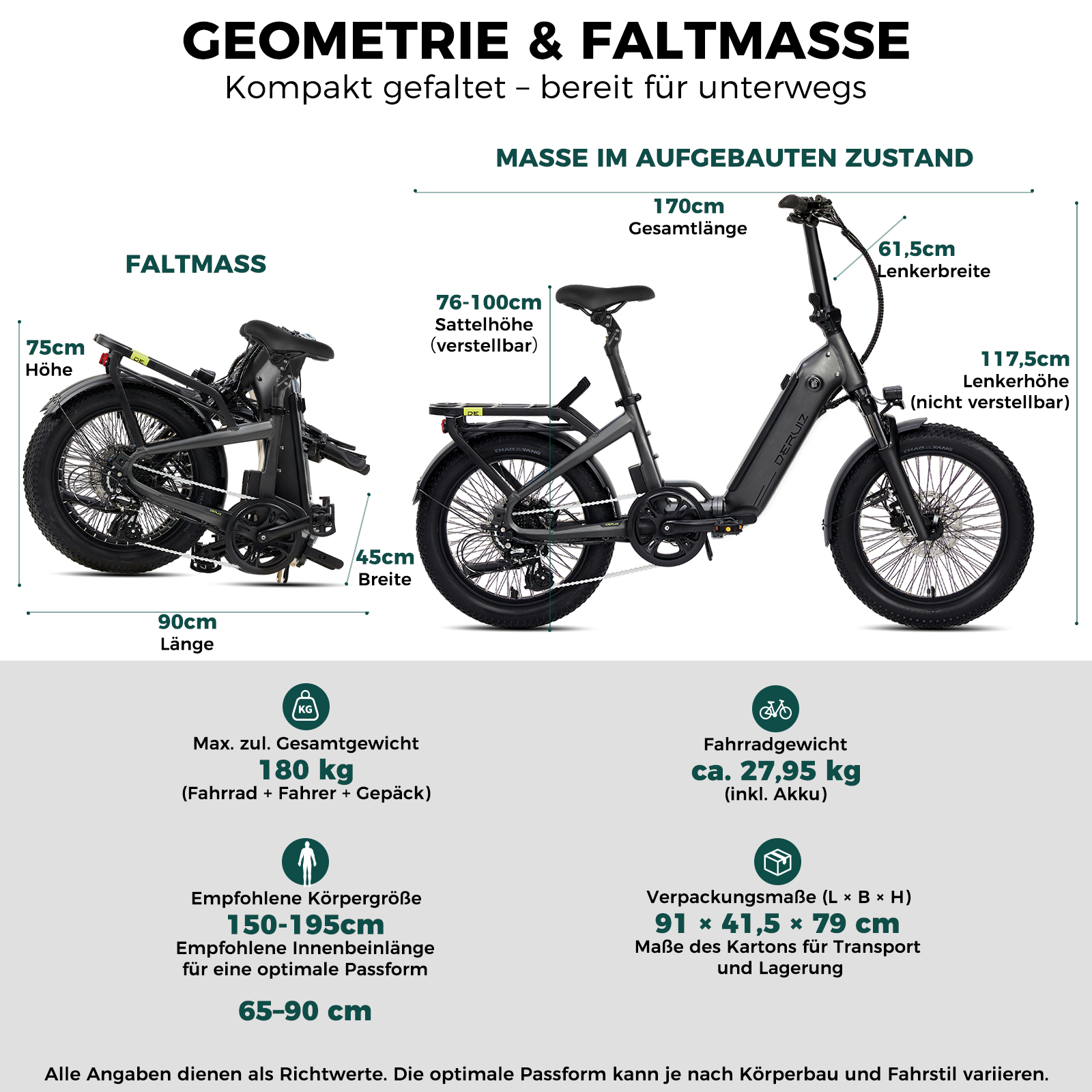 Diagramm zeigt Abmessungen und Gewichtsangaben eines faltbaren E-Bikes im gefalteten und aufgebauten Zustand.