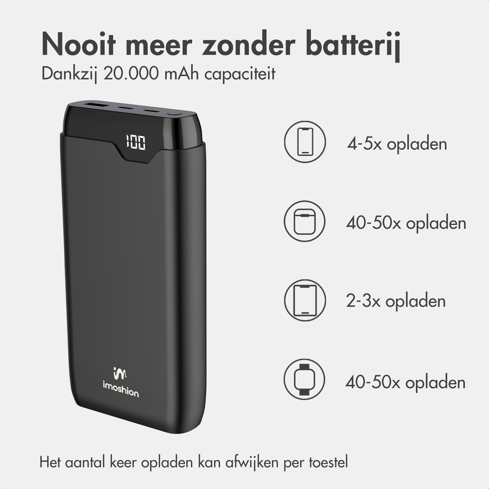 Schwarze Imoshion Powerbank mit 20.000 mAh und digitaler Ladestandsanzeige vor hellem Hintergrund.