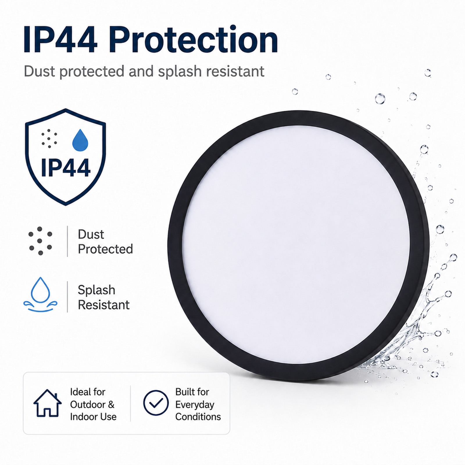 Lámpara redonda negra IP44 con salpicaduras de agua e iconos de resistencia.