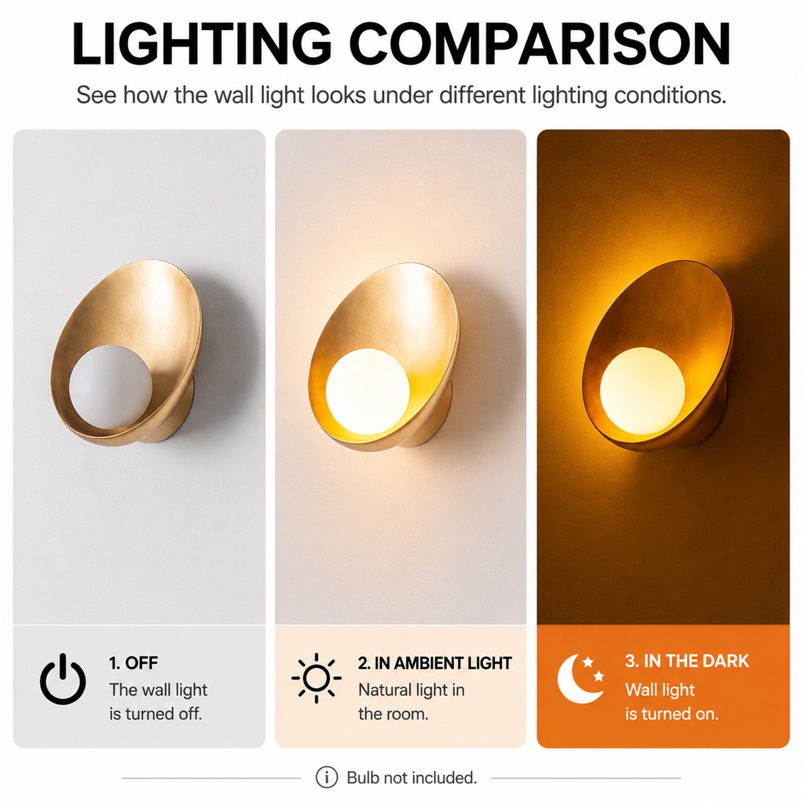 Tres paneles comparan un aplique dorado: apagado, con luz ambiental y brillando en la oscuridad.