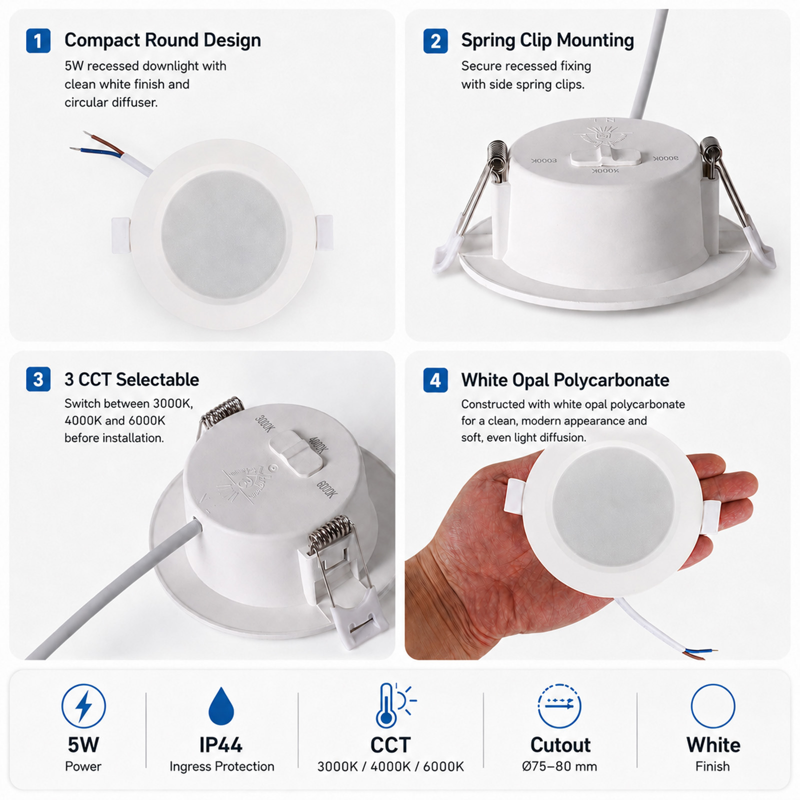 Cuatro paneles muestran características de un foco empotrable blanco: diseño compacto, clips de resorte y cuerpo de policarbonato.