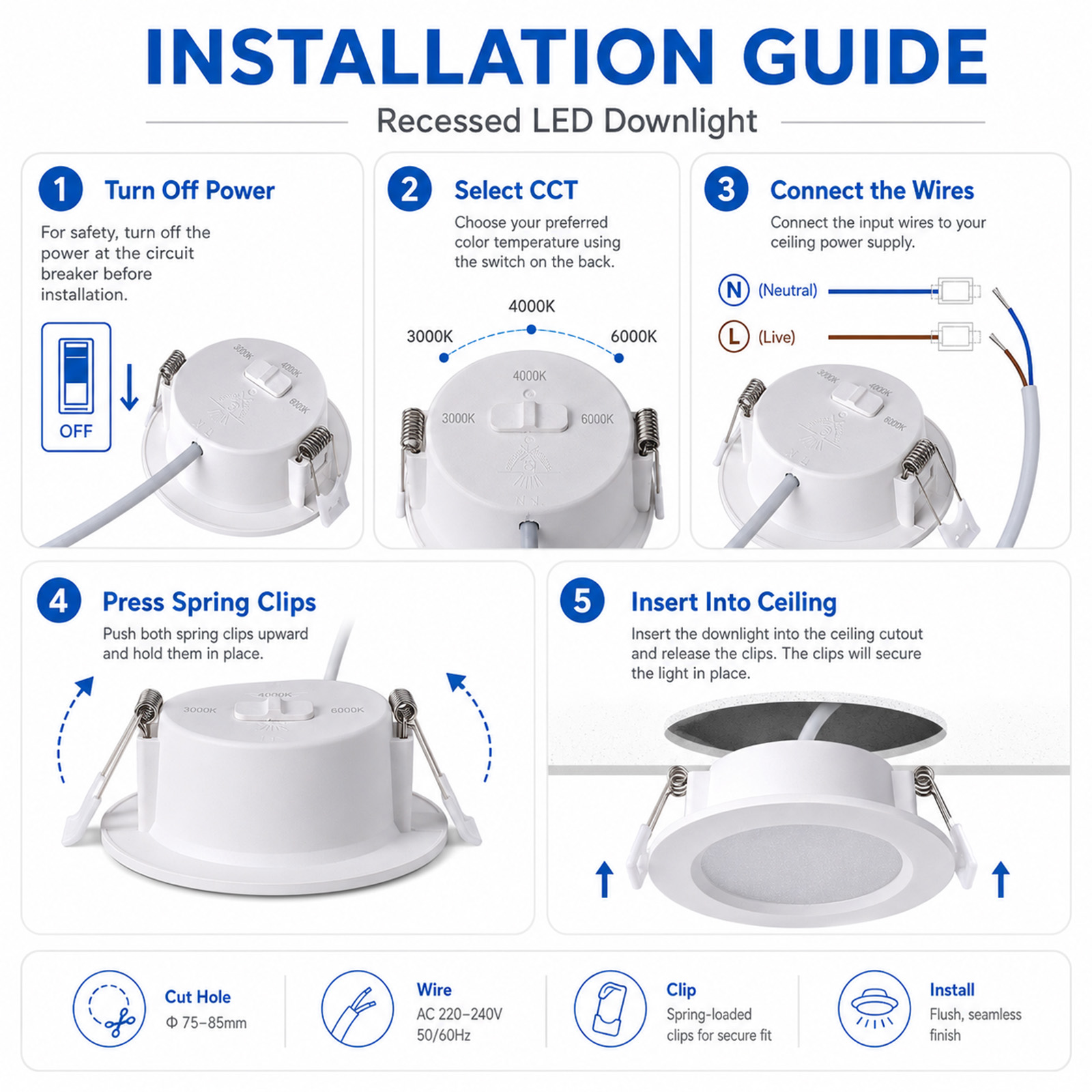 Diagrama de guía de instalación de cinco pasos para colocar un foco LED empotrable con detalles técnicos.