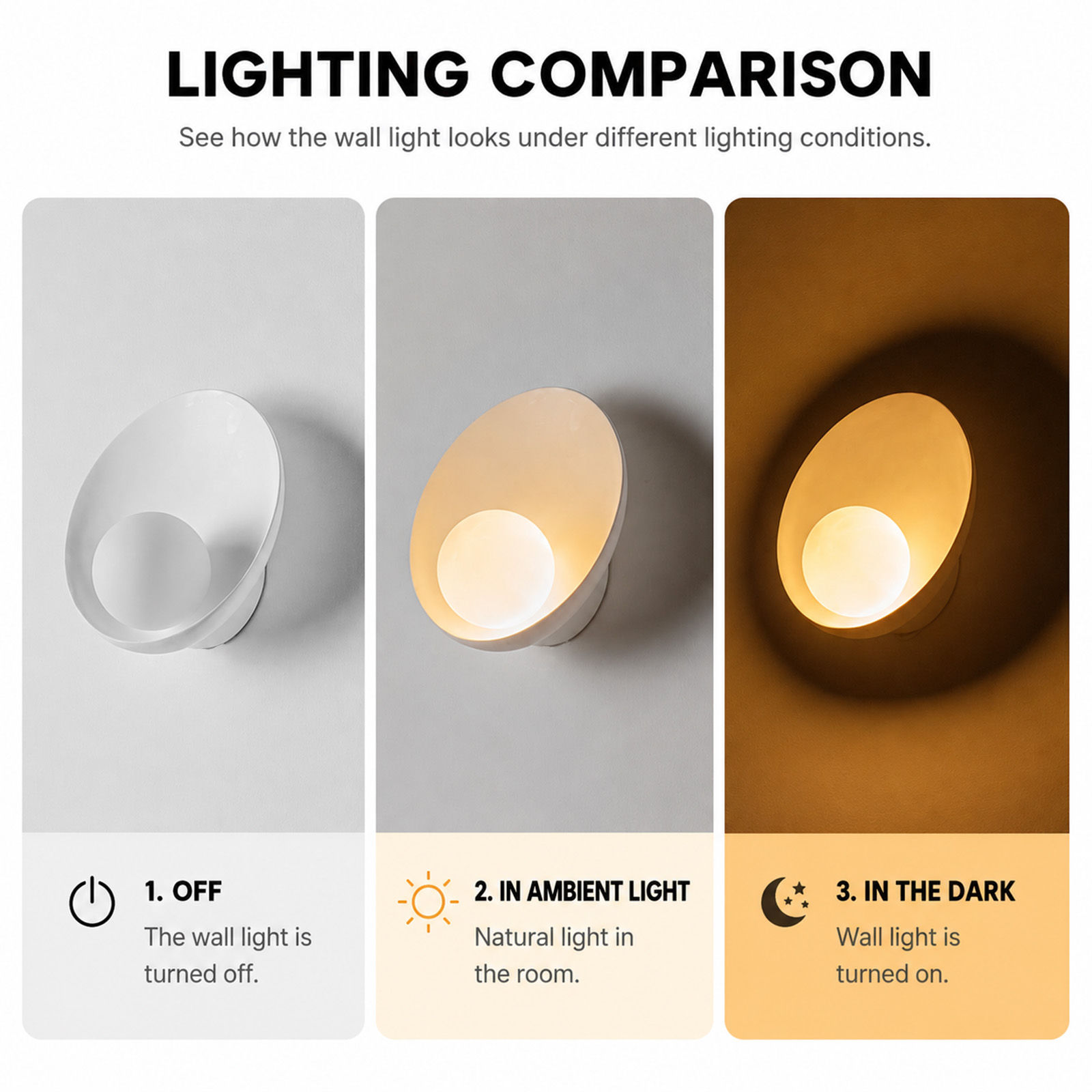 Comparación de iluminación de un aplique en tres condiciones: apagado, luz ambiental y oscuridad.