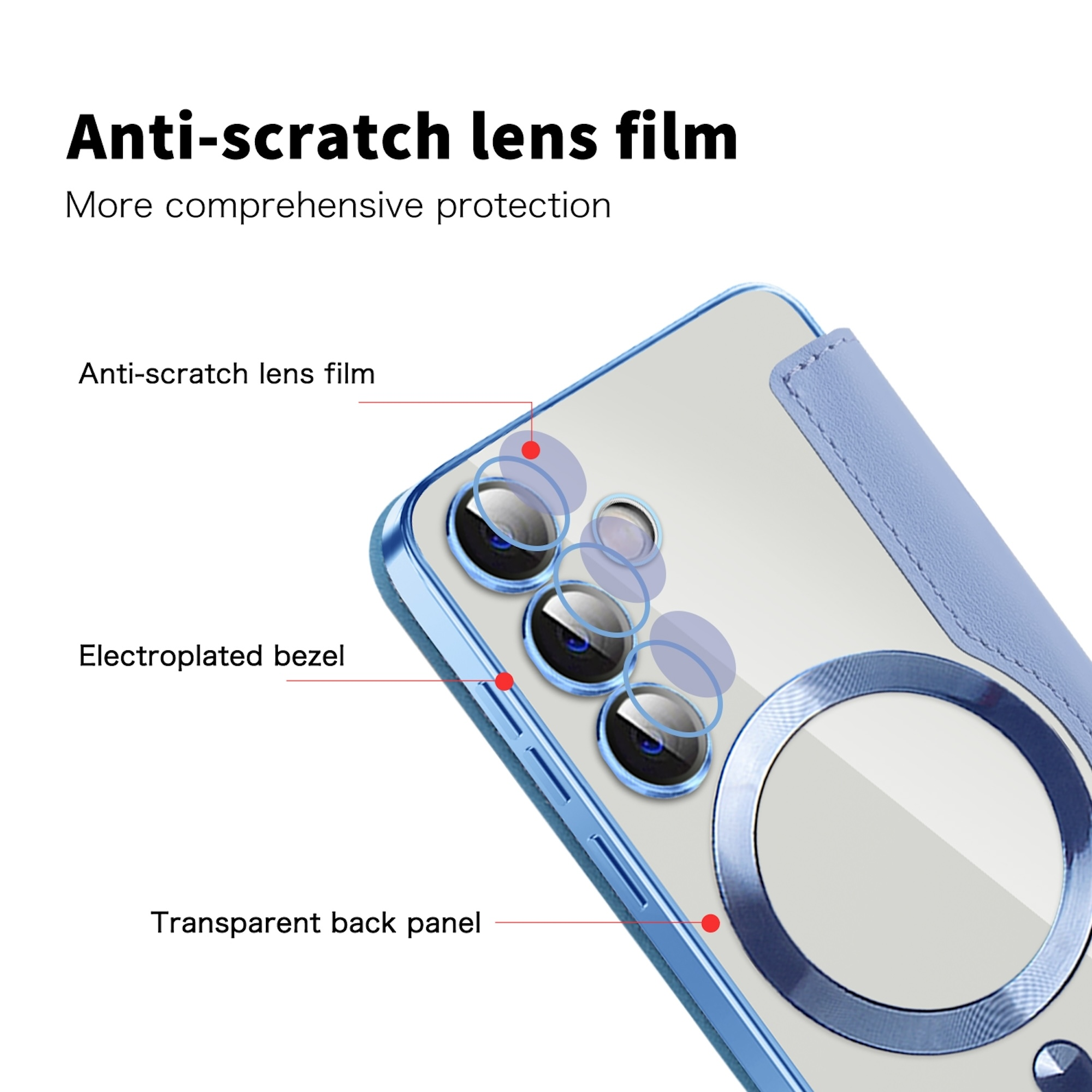 Blaue Handyhülle mit transparentem Rücken, Linsenschutz und MagSafe-Ring.