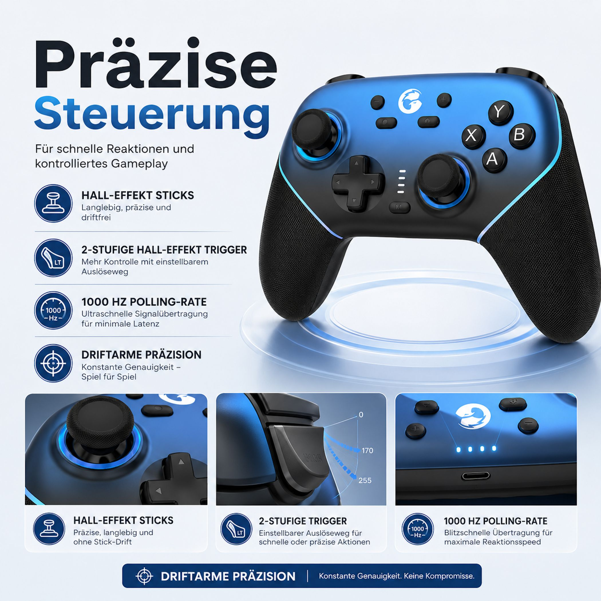Ein blauer und schwarzer Gaming-Controller mit Hall-Effekt-Sticks, Triggern und deutscher Produktbeschreibung.