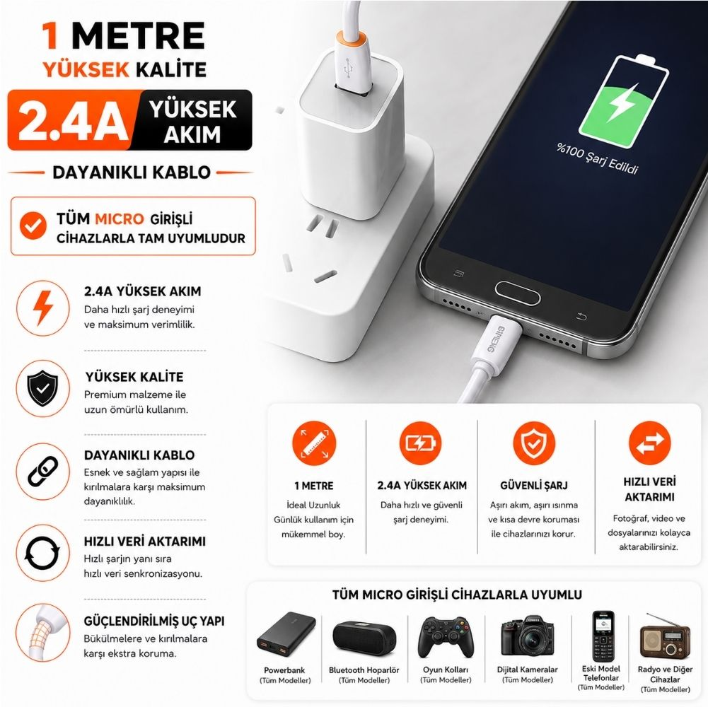 Şarj aleti ve akıllı telefonlu USB kablo için teknik özellikleri ve uyumluluğu gösteren tanıtım görseli.