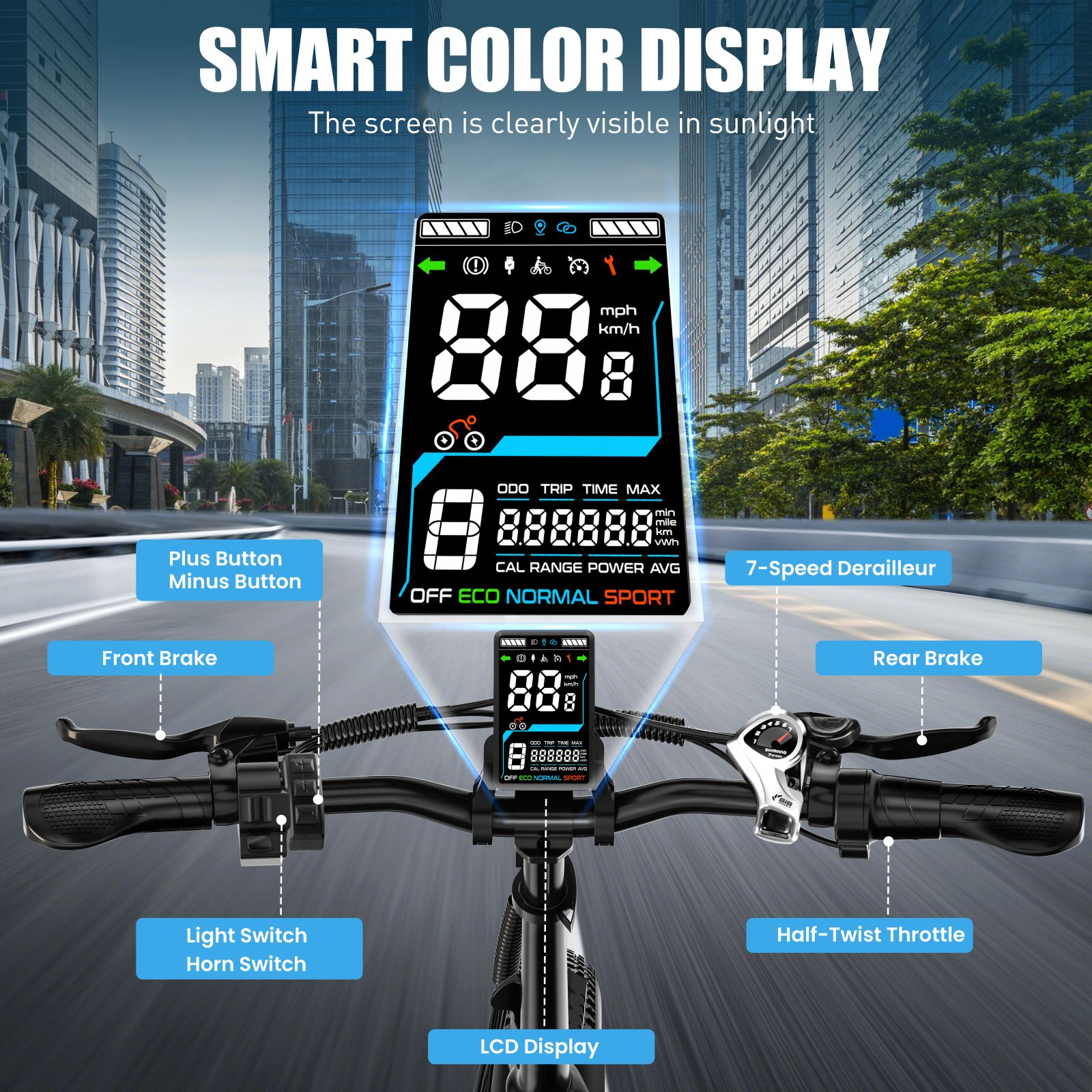 Manillar de e-bike con pantalla LCD a color, frenos, cambio y etiquetas para interruptores y botones.