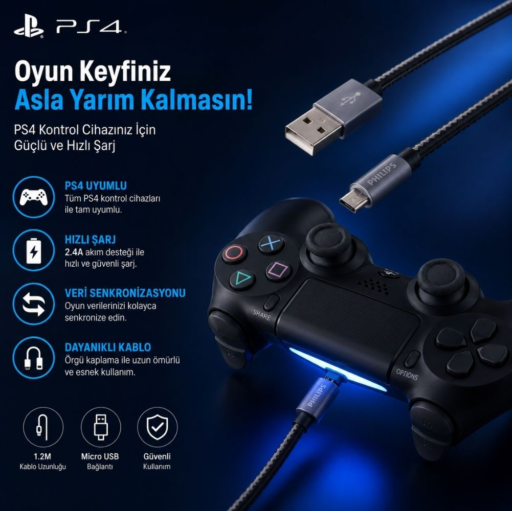 Mavi arkaplanda ve tanıtım metniyle, Philips kablosu ile şarj olan siyah bir PS4 oyun kolu.