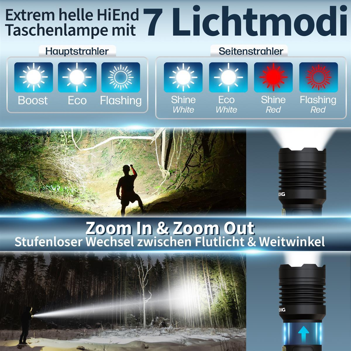 Taschenlampe mit 7 Lichtmodi, Zoomfunktion und verschiedenen Einstellungen für Haupt- und Seitenstrahler.