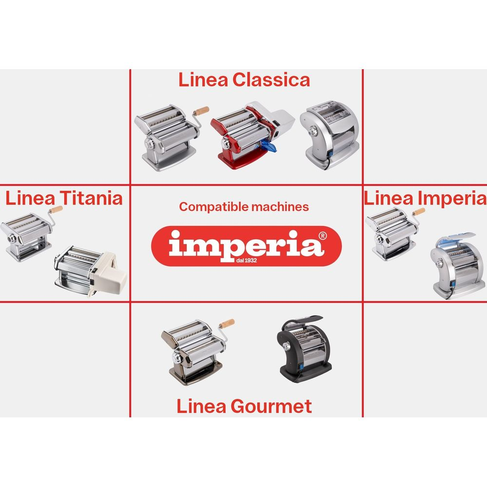 Panoramica delle macchine per pasta Imperia suddivise in quattro categorie: Classica, Titania, Imperia e Gourmet.