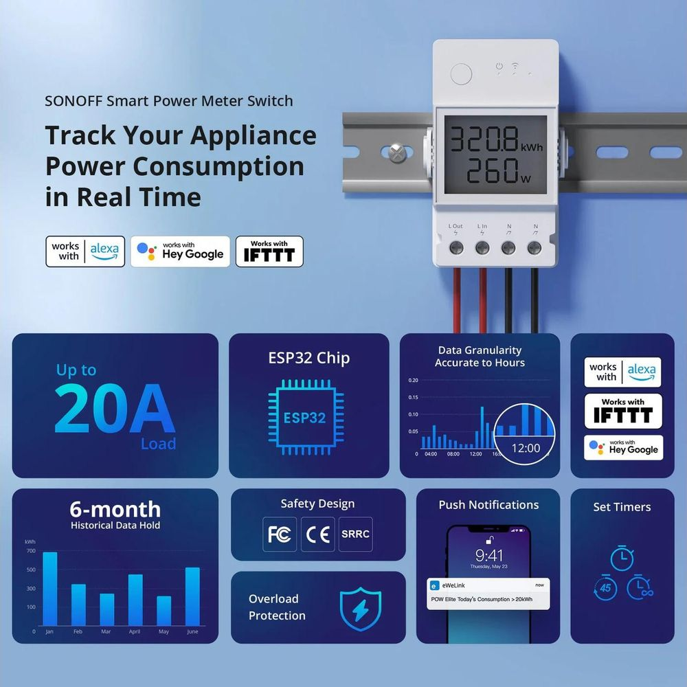 Inteligentny licznik energii SONOFF z monitorowaniem w czasie rzeczywistym i chipem ESP32.
