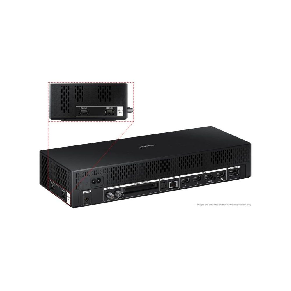 Boîtier noir Samsung One Connect avec divers ports à l'arrière et un encadré montrant le panneau latéral.