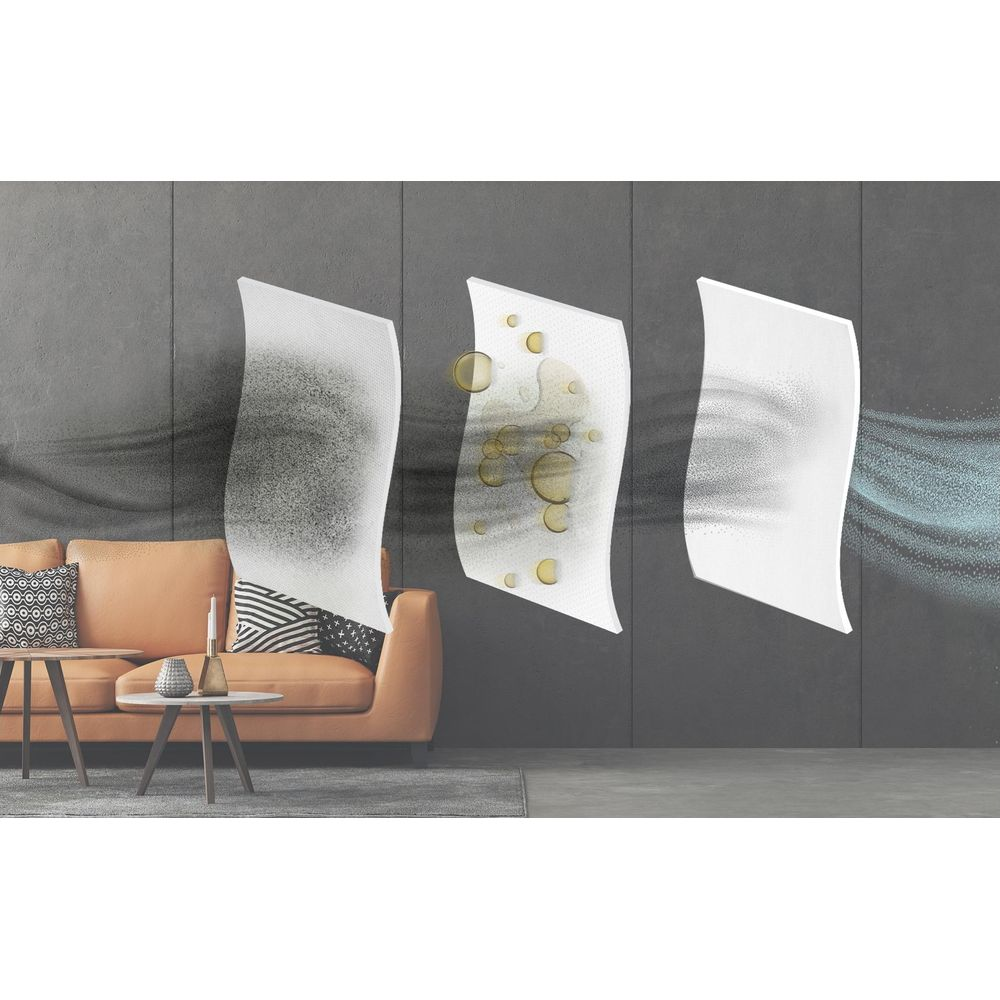 Grafik zeigt Luftfiltration durch drei weiße Filter in einem Wohnzimmer, die dunkle Partikel und Öltropfen abfangen.