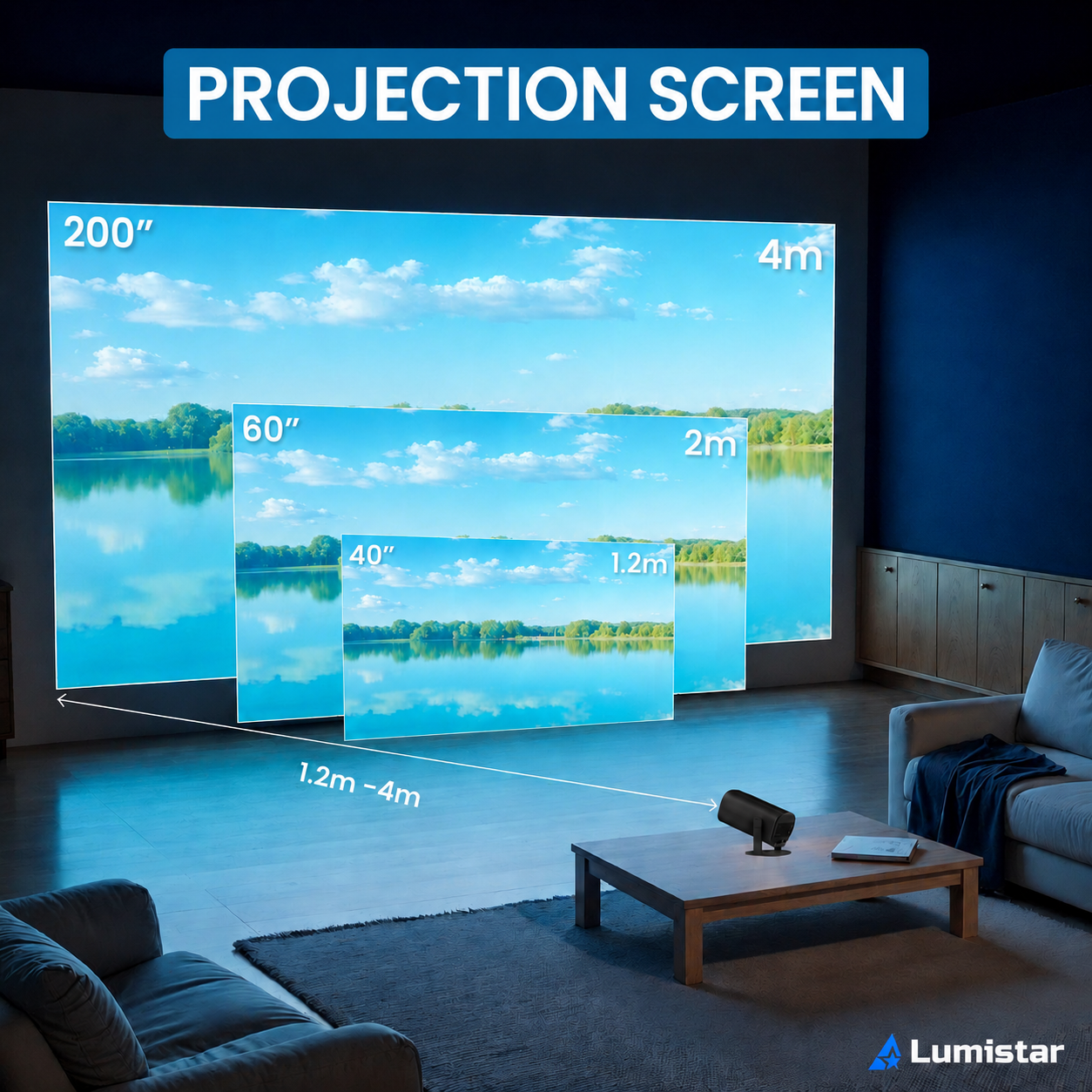 Diagram showing projection sizes from 40 to 200 inches on a living room wall.