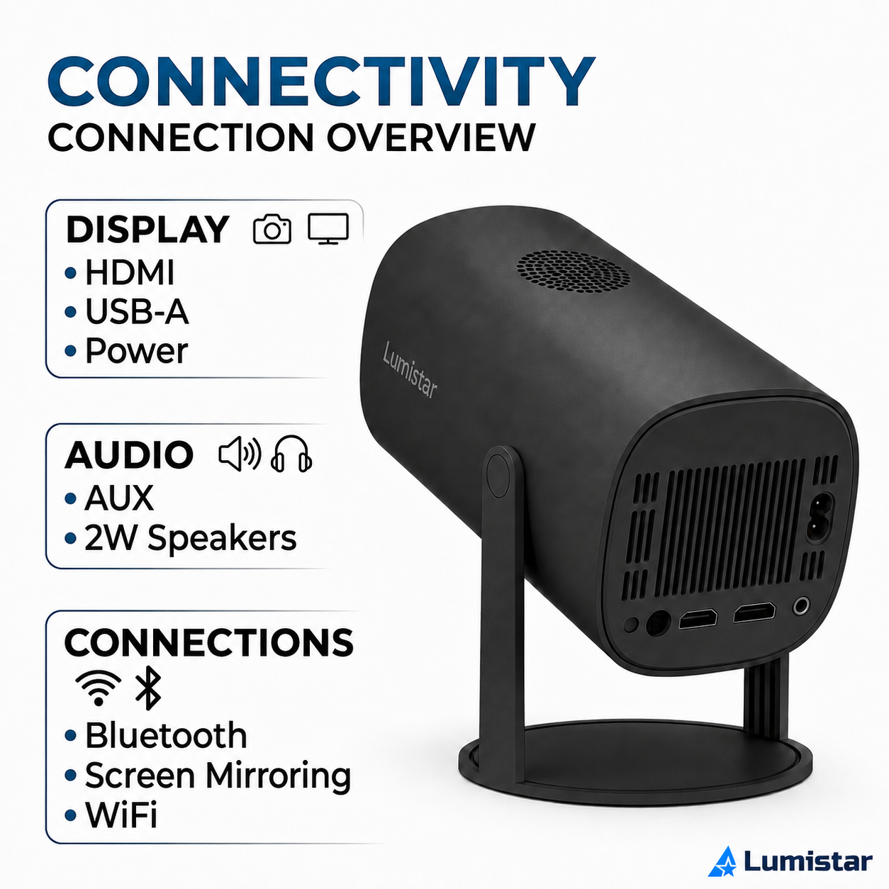Black cylindrical Lumistar projector on stand with display, audio, and connection overview.