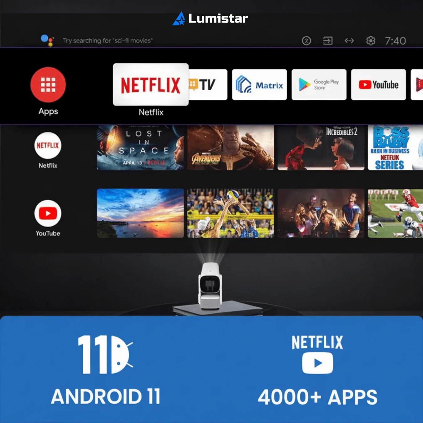 Smart-TV-Oberfläche mit Apps wie Netflix und YouTube sowie Android 11 und Projektor-Grafik.