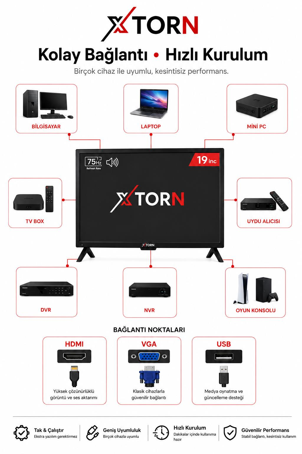 Bilgisayar, laptop, mini PC, TV box, uydu, DVR, NVR ve konsol gibi cihazlara bağlanabilen X TORN 19 inç TV.