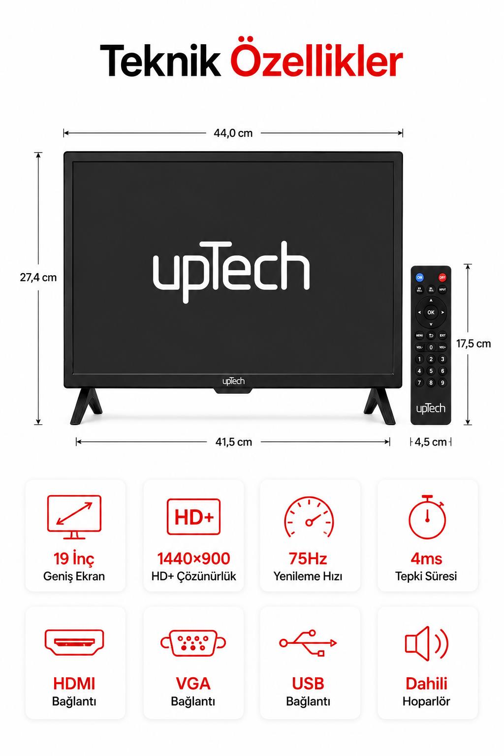 Ölçüleri ve bağlantı ikonlarıyla Uptech monitörün teknik özellikleri.