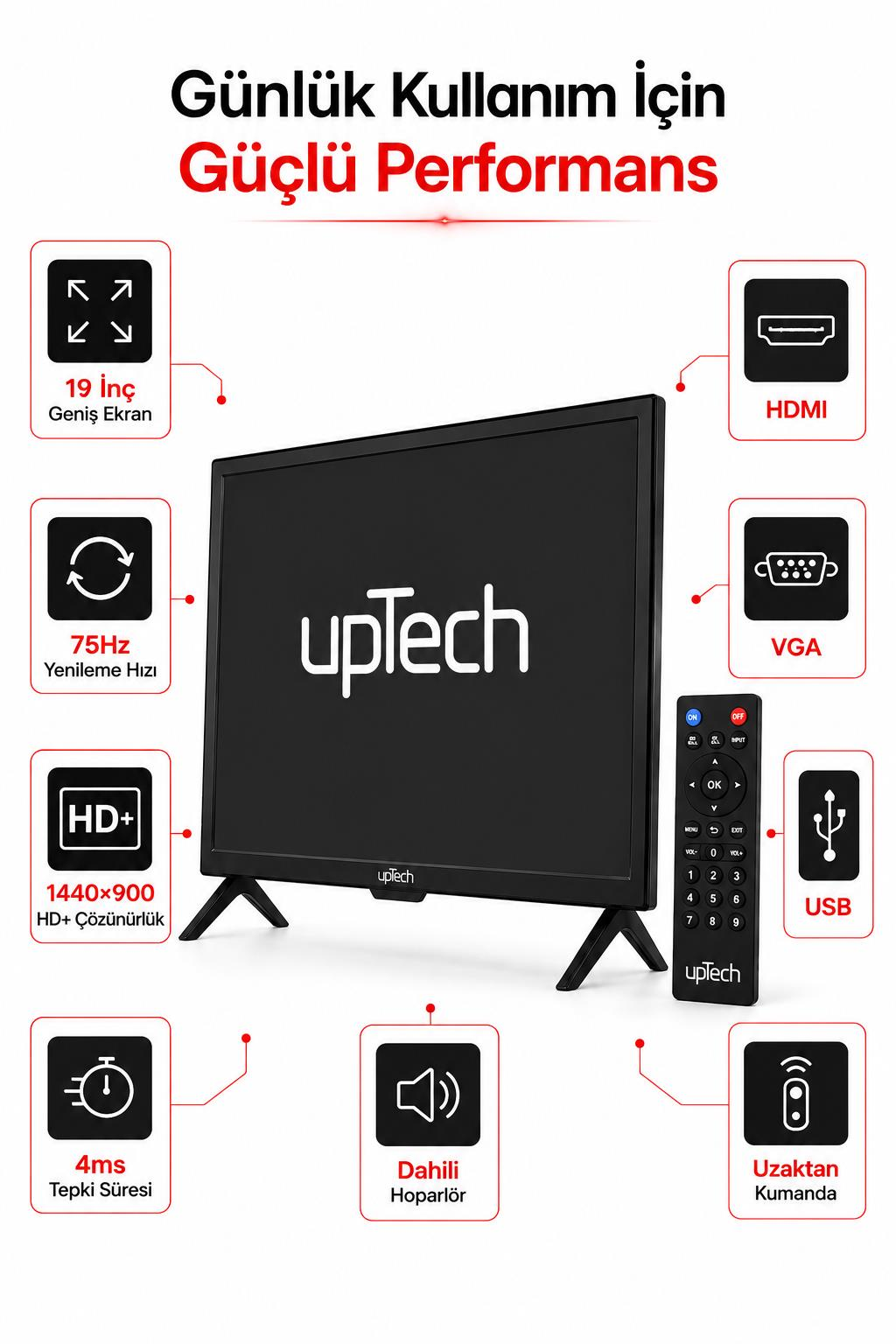 Ekran boyutu, HD çözünürlük ve bağlantı noktaları gibi  özellikleri gösteren simgeler ve kumanda ile bir uptech monitör.