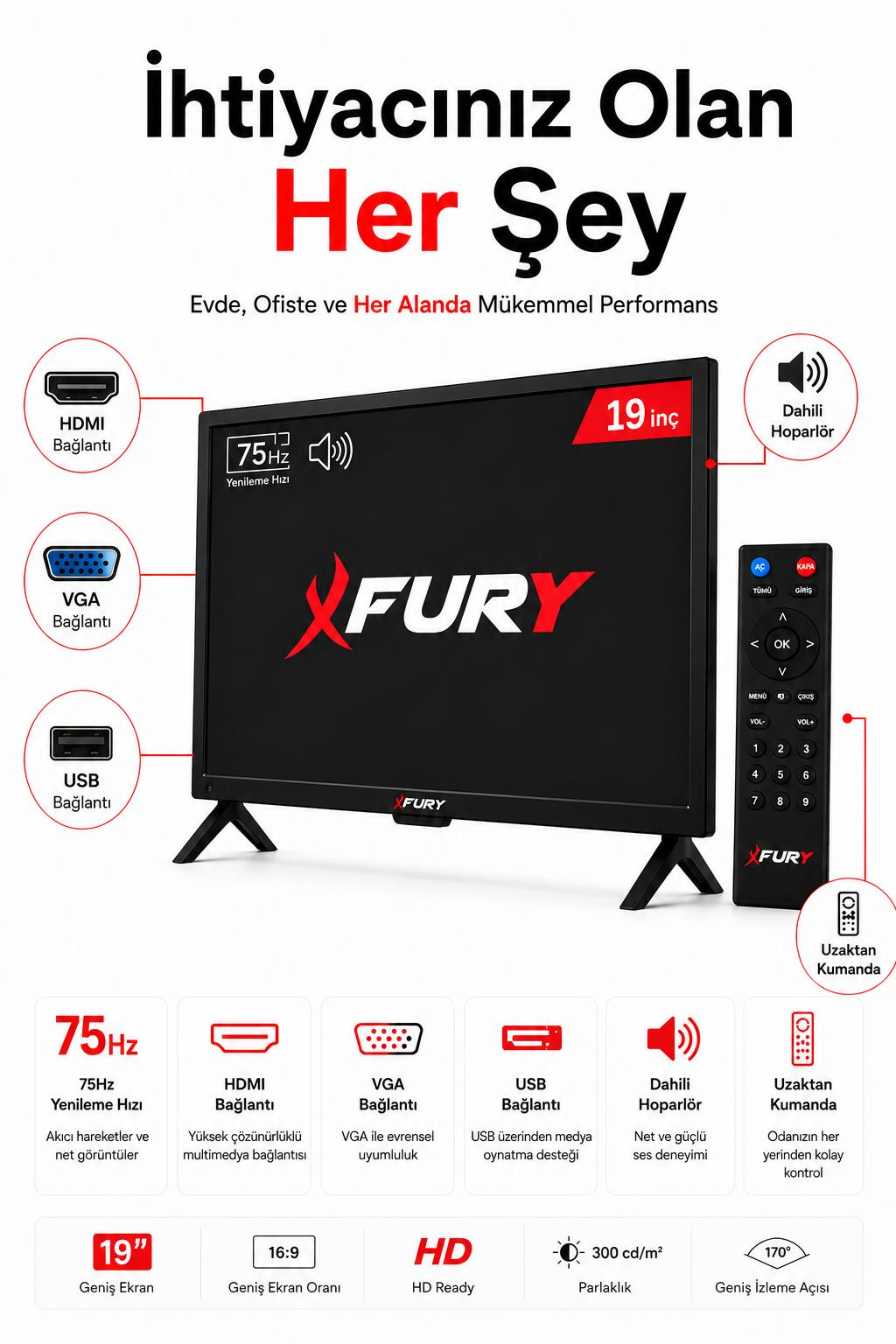 HDMI, VGA, USB portları, dahili hoparlörleri ve uzaktan kumandası olan 19 inç Fury monitör reklamı.