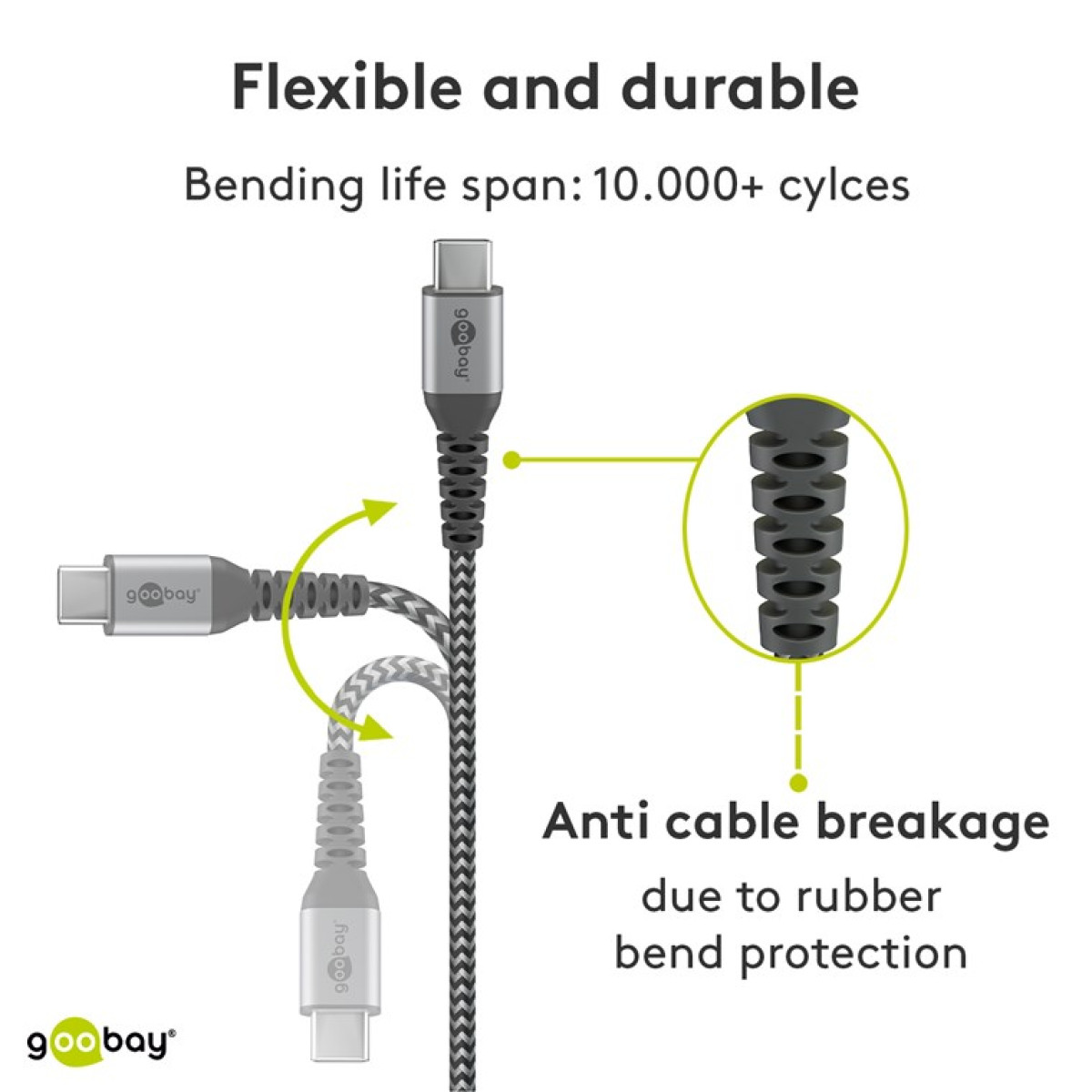 Flexibles USB-Kabel mit Knickschutz und Textilummantelung.