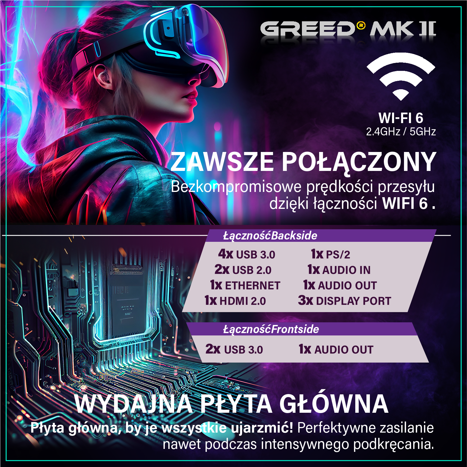 Reklama płyty głównej Greed MK II z Wi-Fi 6, użytkownikiem VR i specyfikacją techniczną.