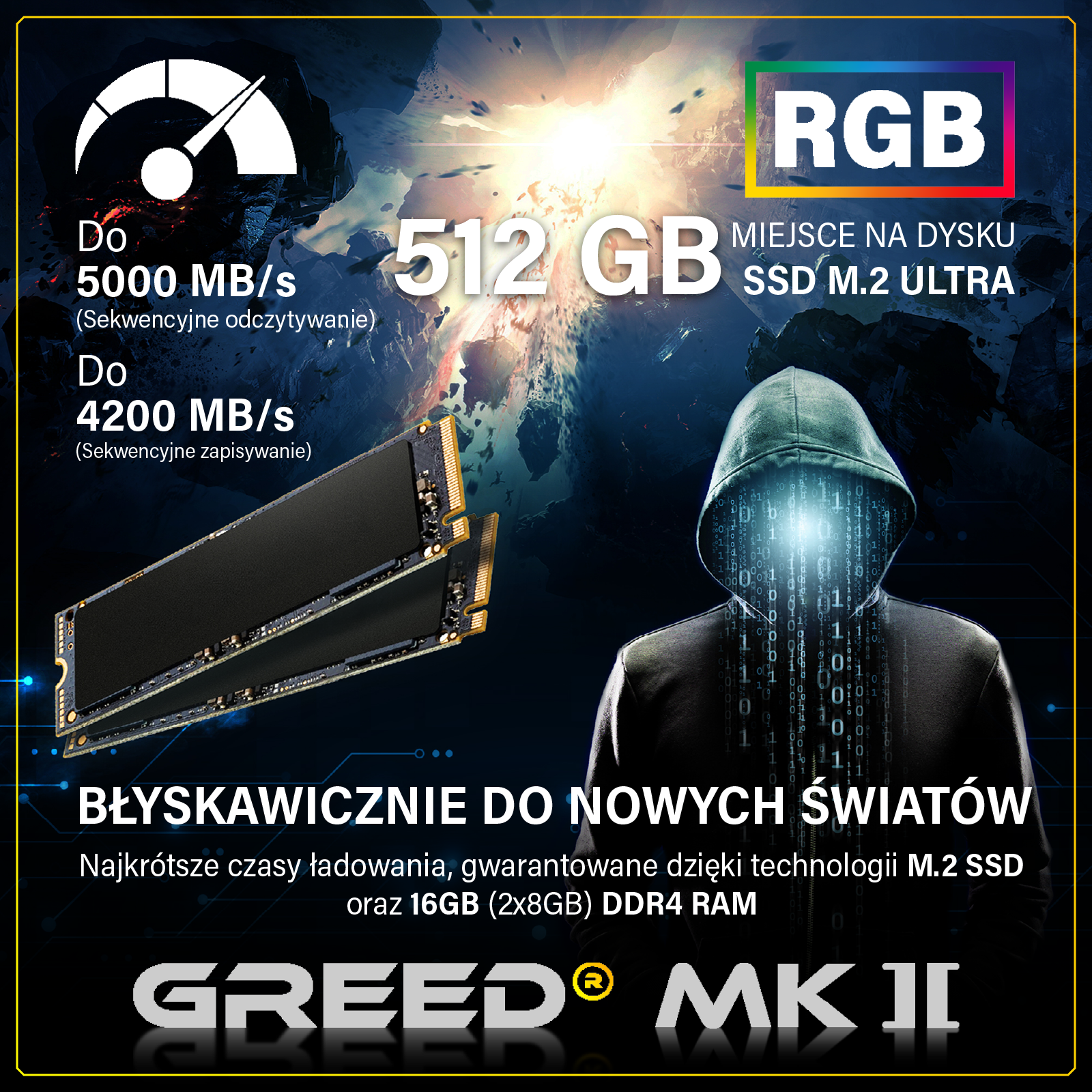 Grafika promocyjna komputera Greed MK II z dyskiem M.2 SSD, RGB, 512 GB i postacią.