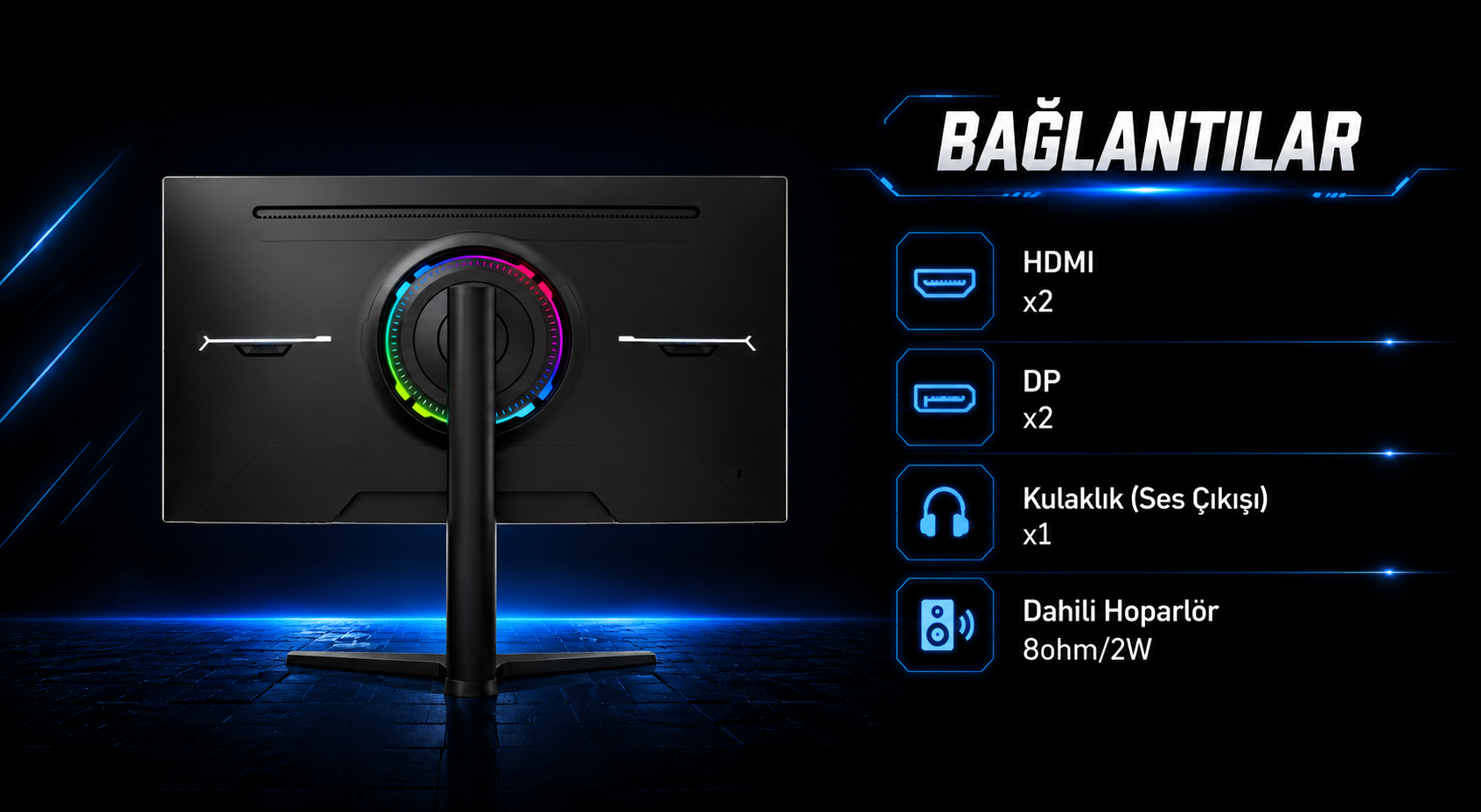 RGB aydınlatmalı siyah bir oyuncu monitörünün arkası ve sağda listelenen bağlantı noktaları.