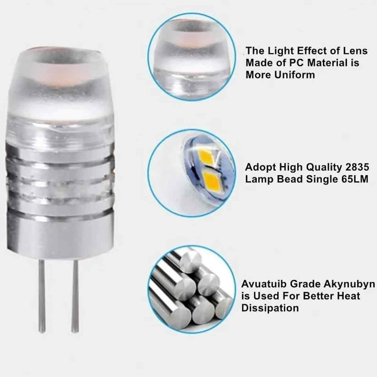 LED-Lampe mit PC-Linse, 2835-LED und geripptem Metallkörper zur Wärmeableitung.