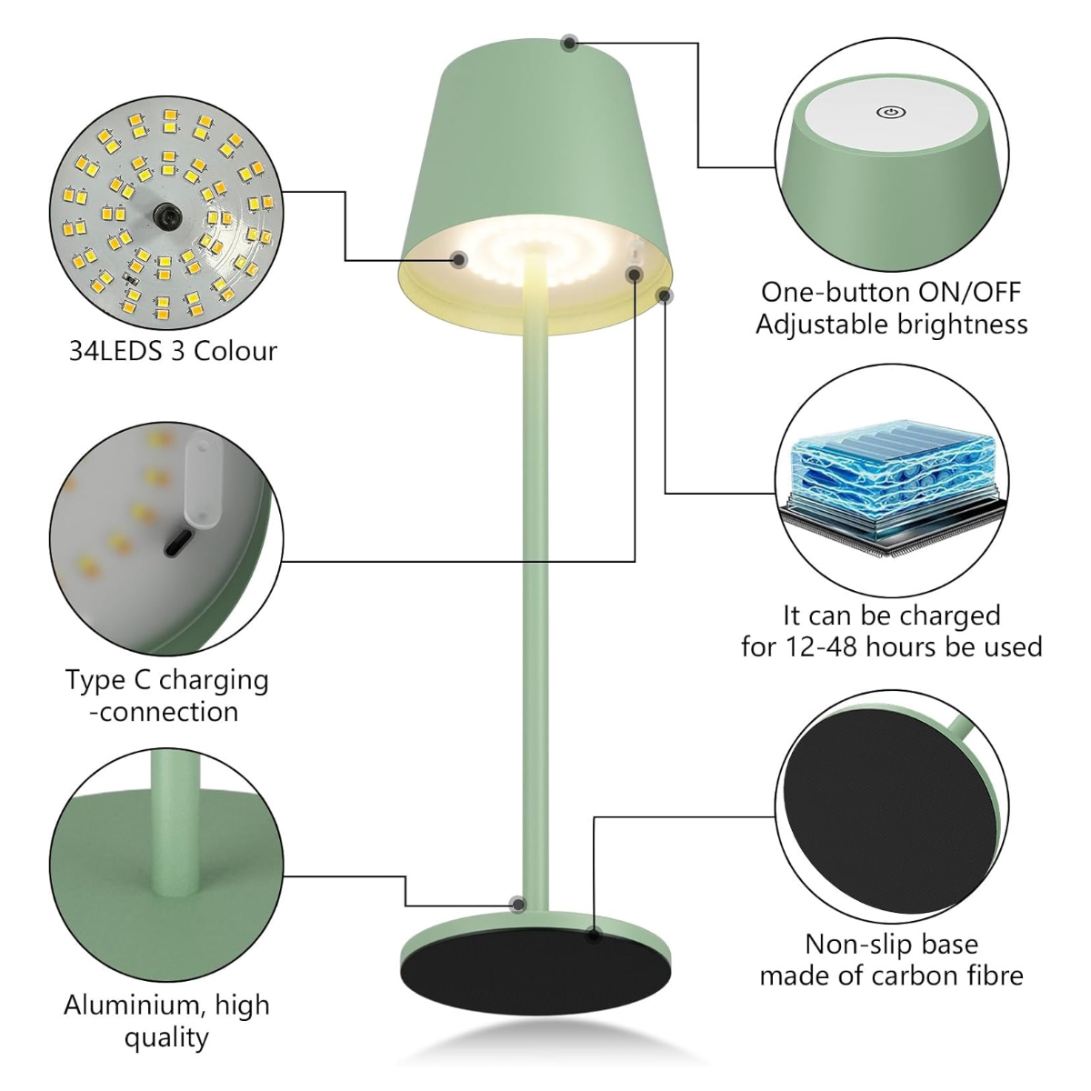 Grüne Tischlampe mit Erklärungen zu LEDs, Ladeanschluss, Akku, Sockel und Ein-Ausschalter.