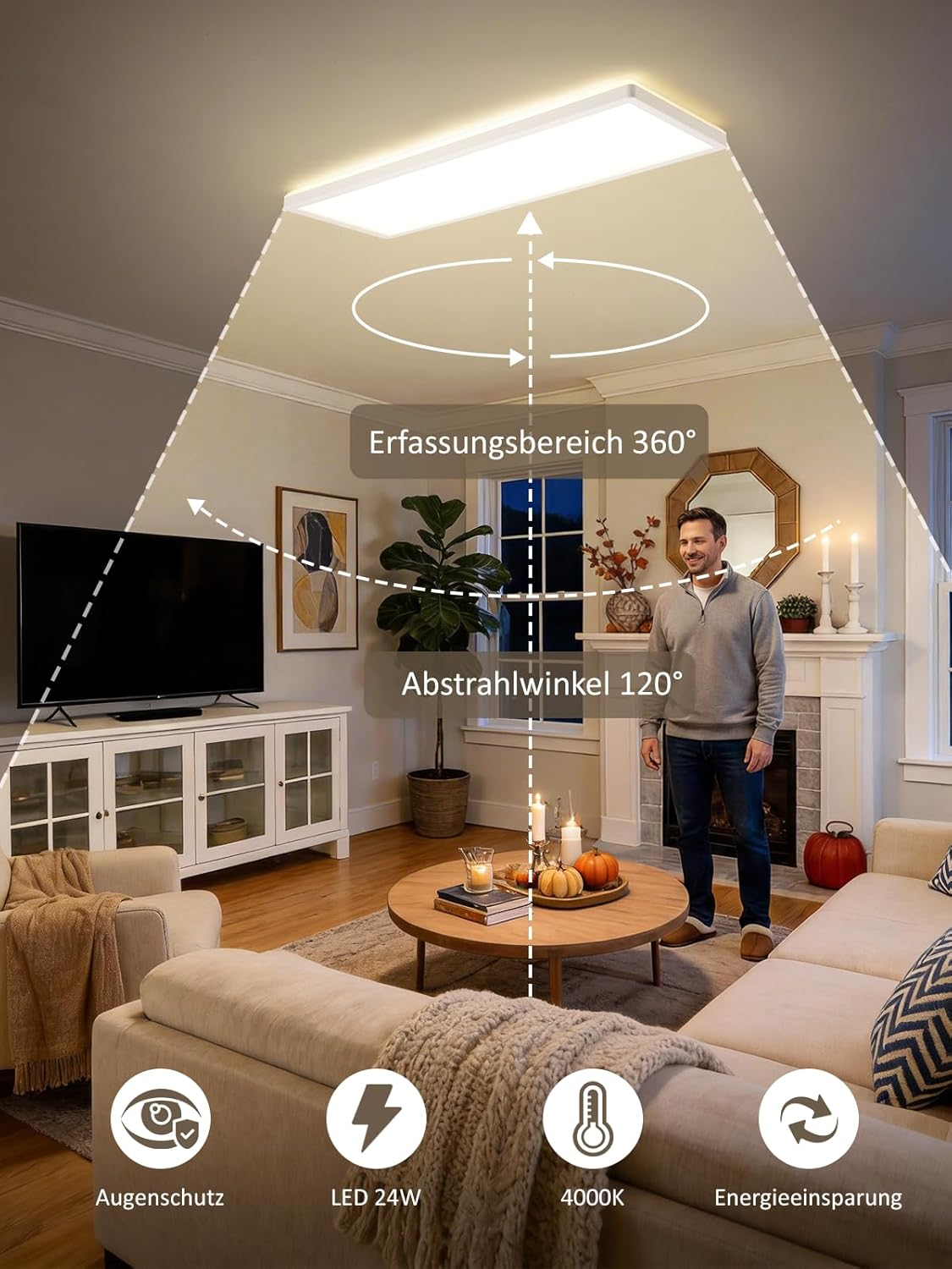 Wohnzimmer mit LED-Deckenleuchte, die ein 360-Grad-Sichtfeld und 120-Grad-Abstrahlwinkel hat.