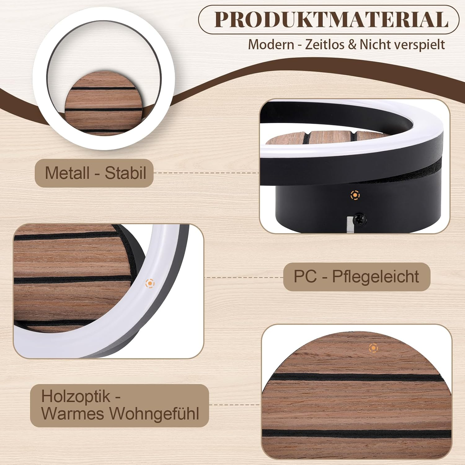 Produktmaterial-Infografik mit Metall, PC und Holzoptik an einer runden Leuchte.