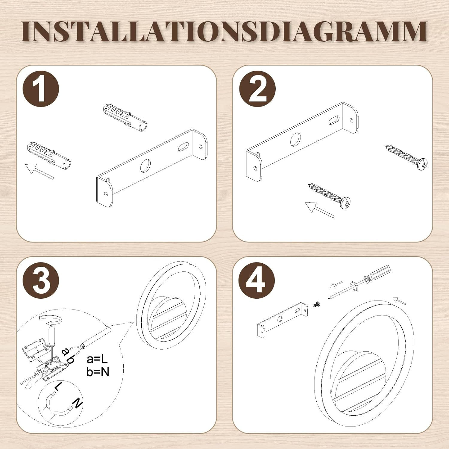 Ein Installationsdiagramm mit vier nummerierten Schritten zur Montage einer runden Lüftung und Halterung.