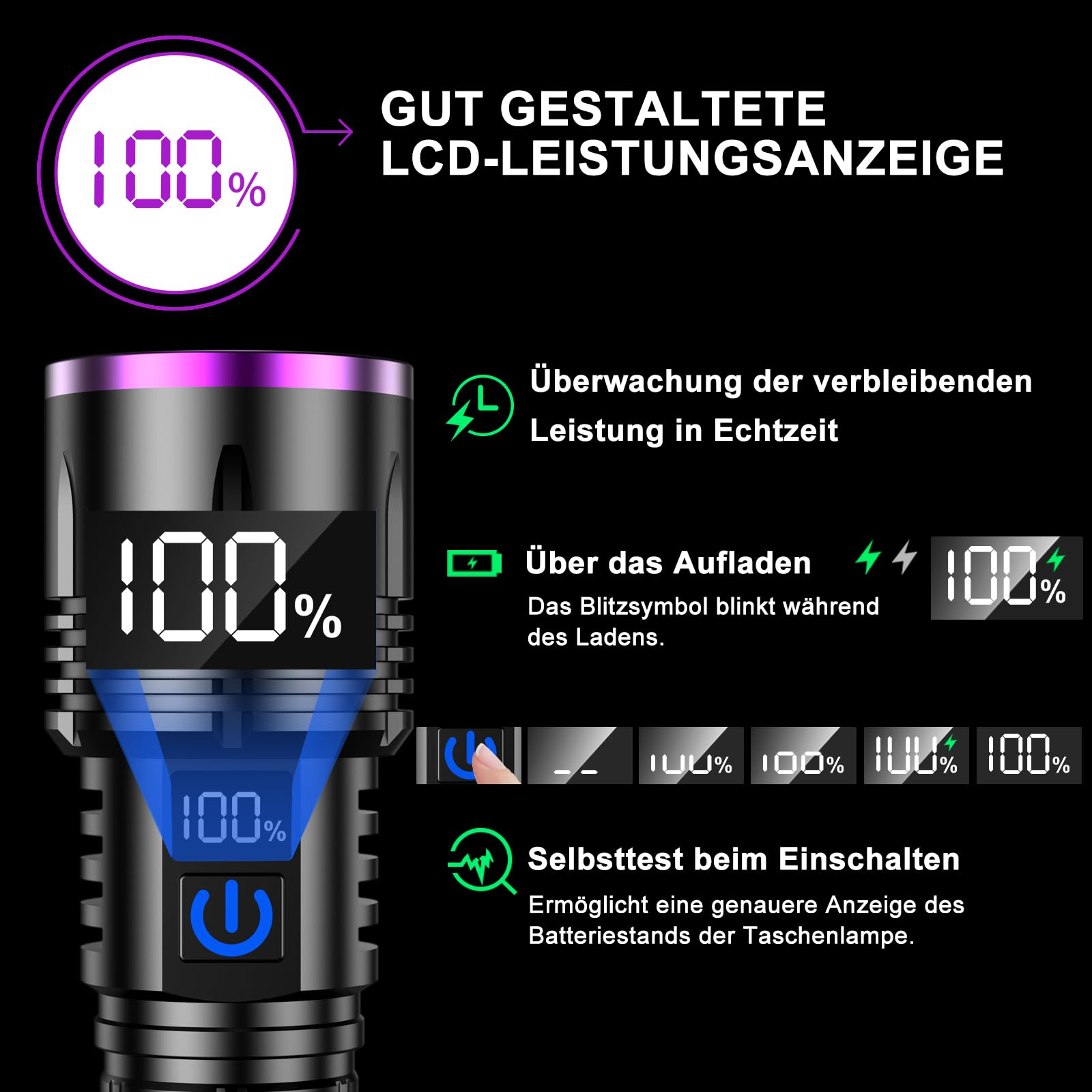 Eine schwarze Taschenlampe mit LCD-Display und deutschem Text, der Batterie-Funktionen beschreibt.