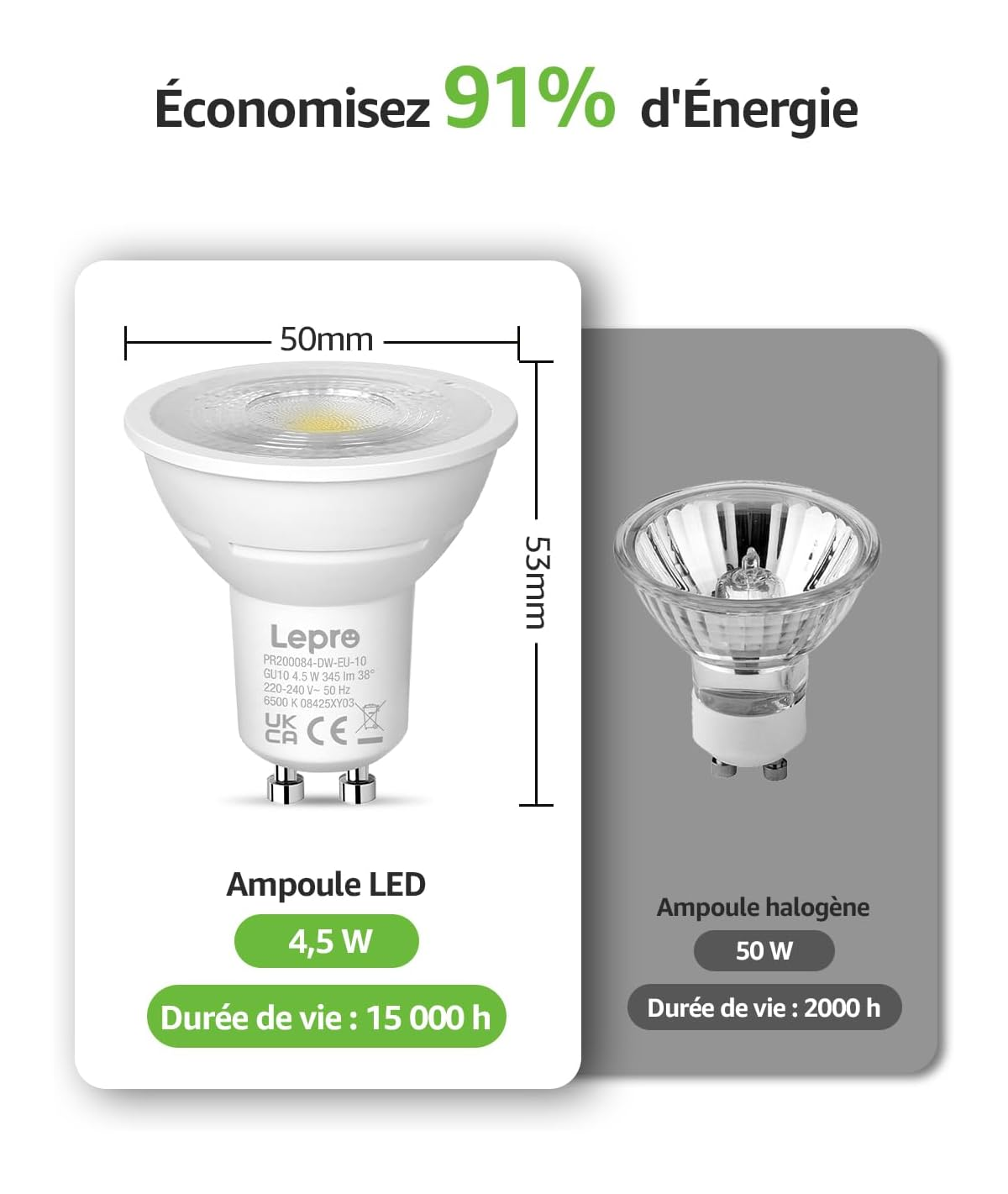 Vergleich zwischen einer 4,5W LED-Lampe und einer 50W Halogenlampe mit Maßen.