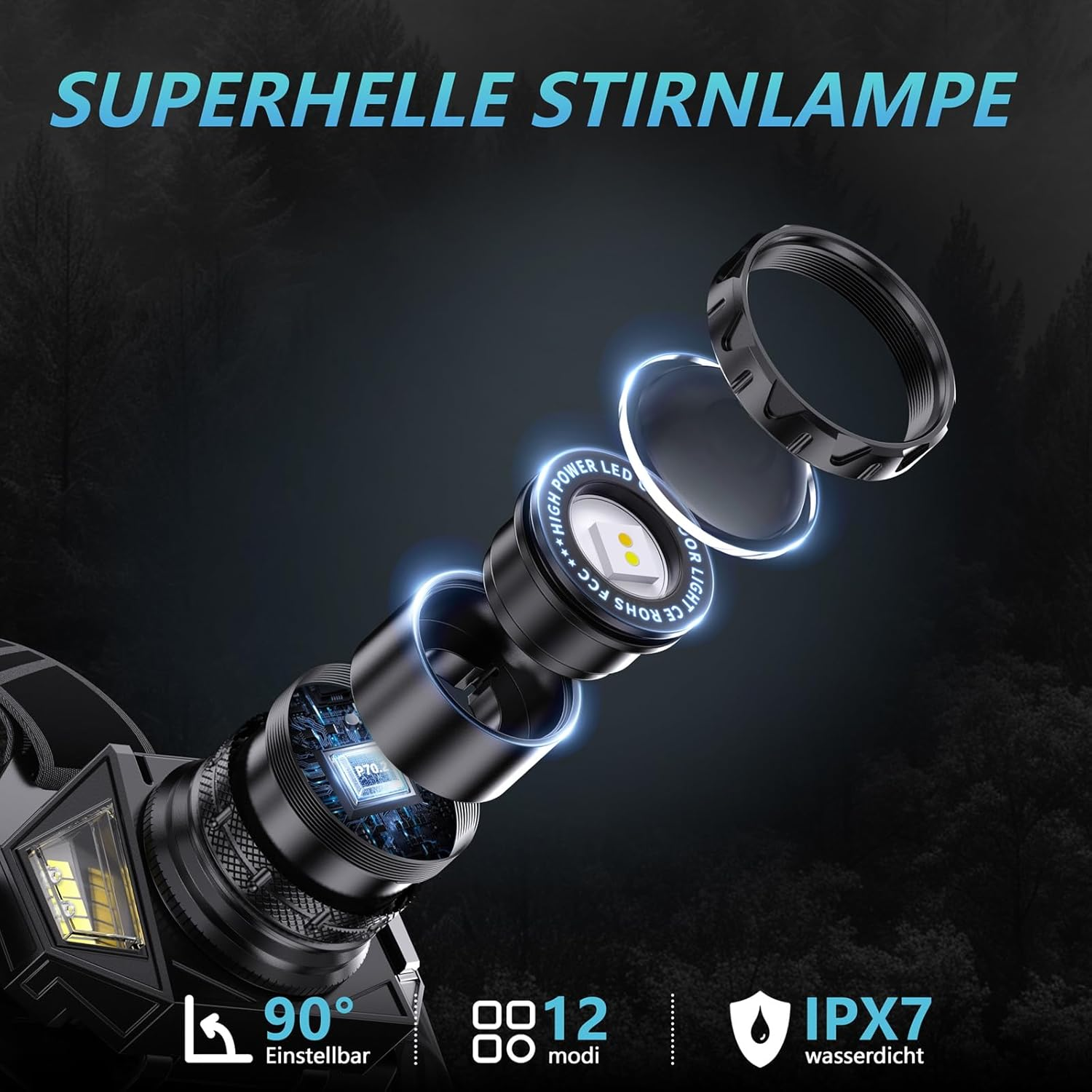 Explosionsdarstellung einer Stirnlampe mit LED-Chip, Linse und Gehäuseteilen vor dunklem Hintergrund.
