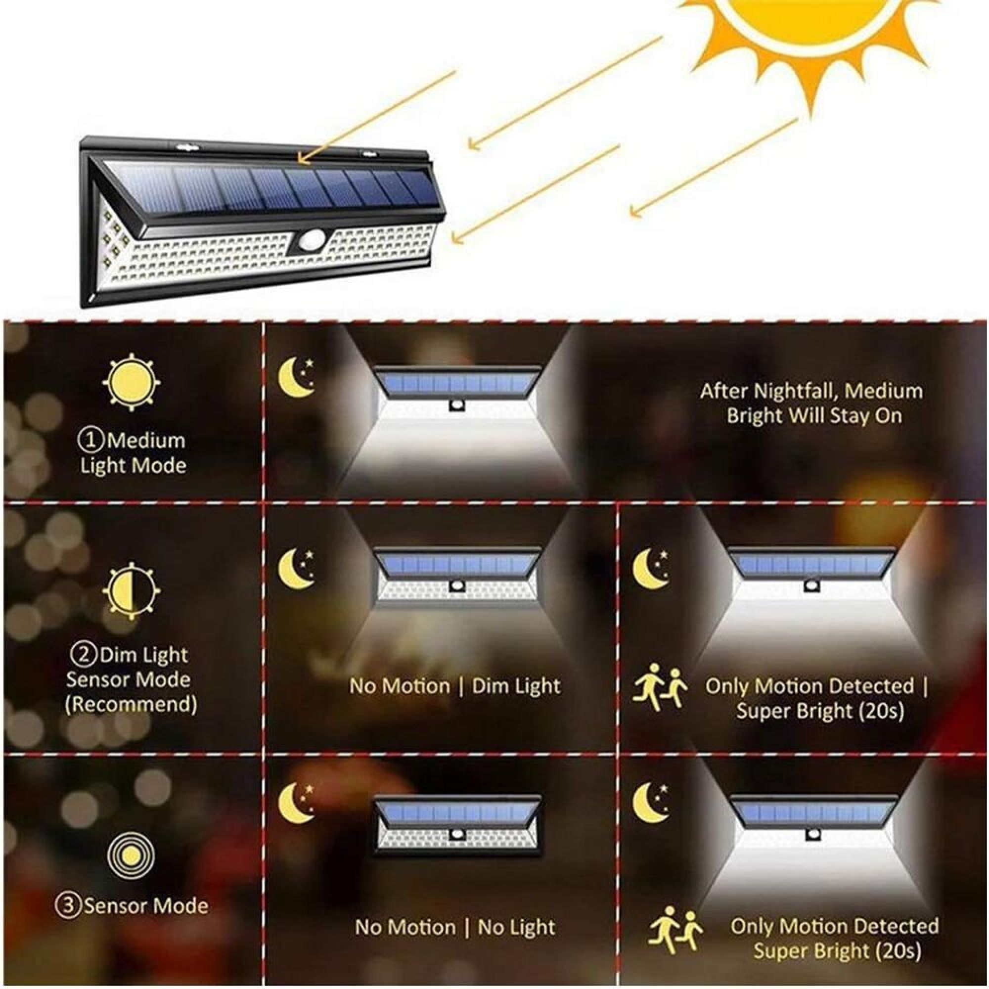 Solar-Wandleuchte mit drei verschiedenen Lichtmodi für den Außenbereich.