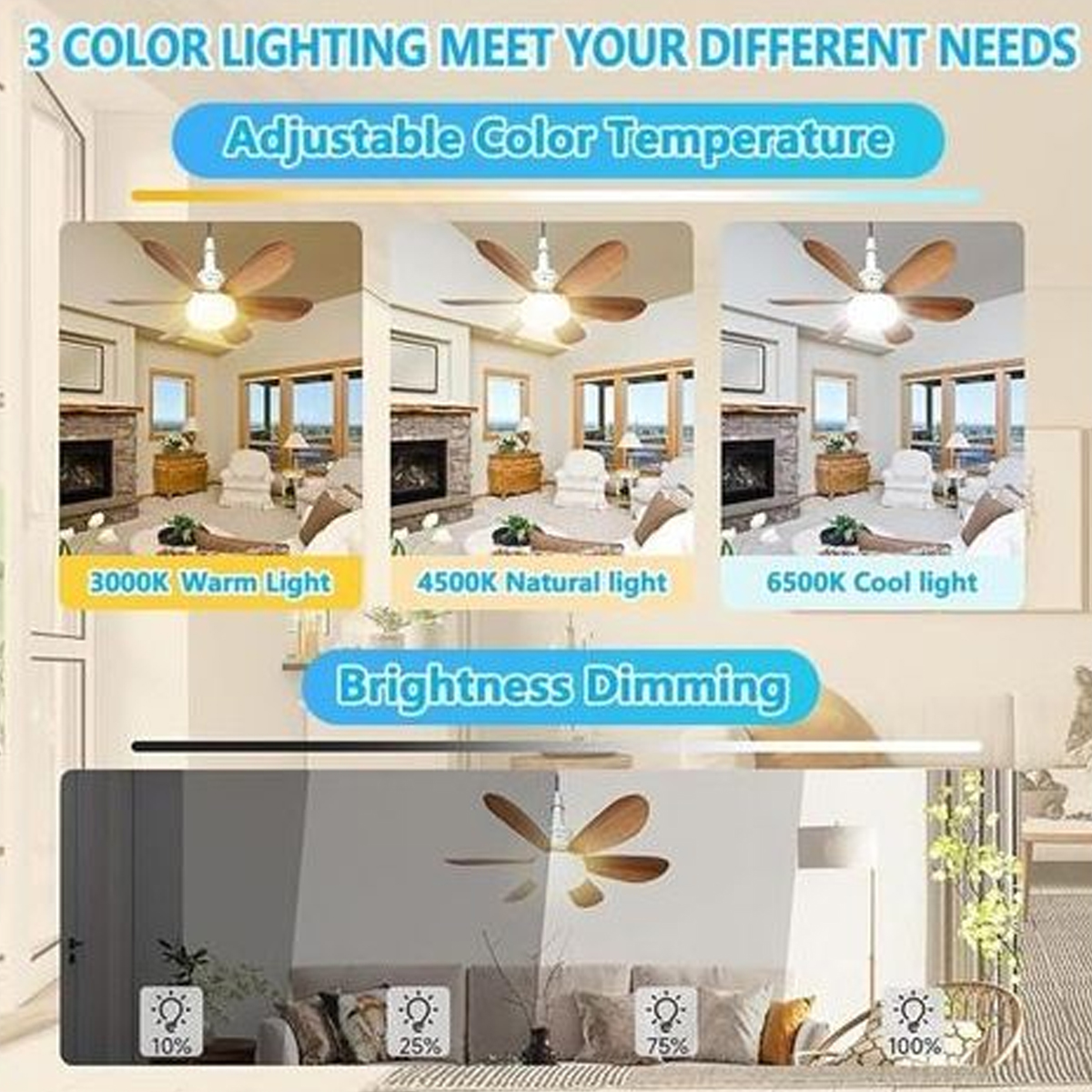 Deckenventilator mit drei Farbtemperaturen und dimmbarem Licht.