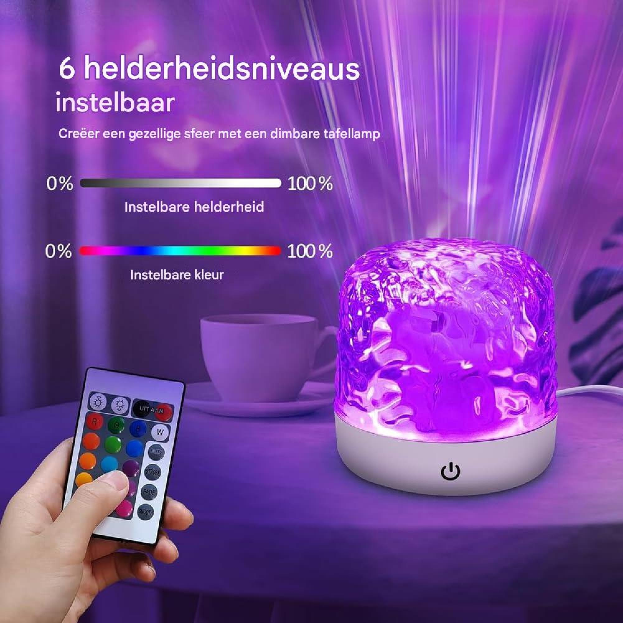 Eine violette Tischlampe strahlt Licht aus, eine Hand bedient die Fernbedienung, Text drückt Helligkeit aus.
